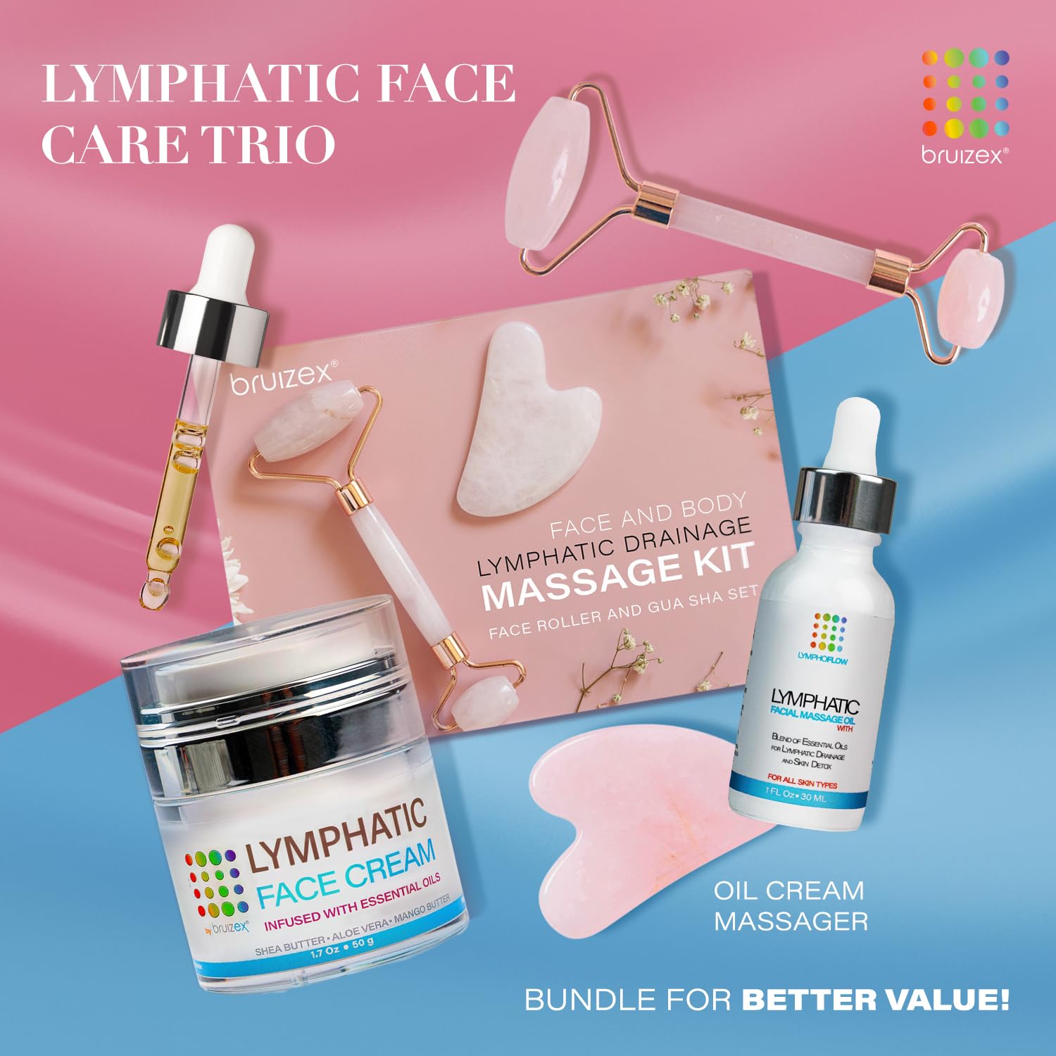 Bruizex Lymphatic Drainage Oil for Face & Neck Massage, Coconut & Jojoba Oil for Skin Facial Oil for Gua Sha or Jade Roller, Boosted with Vitamins E & C, Hyaluronic Acid & Retinol - 1 Fl Oz