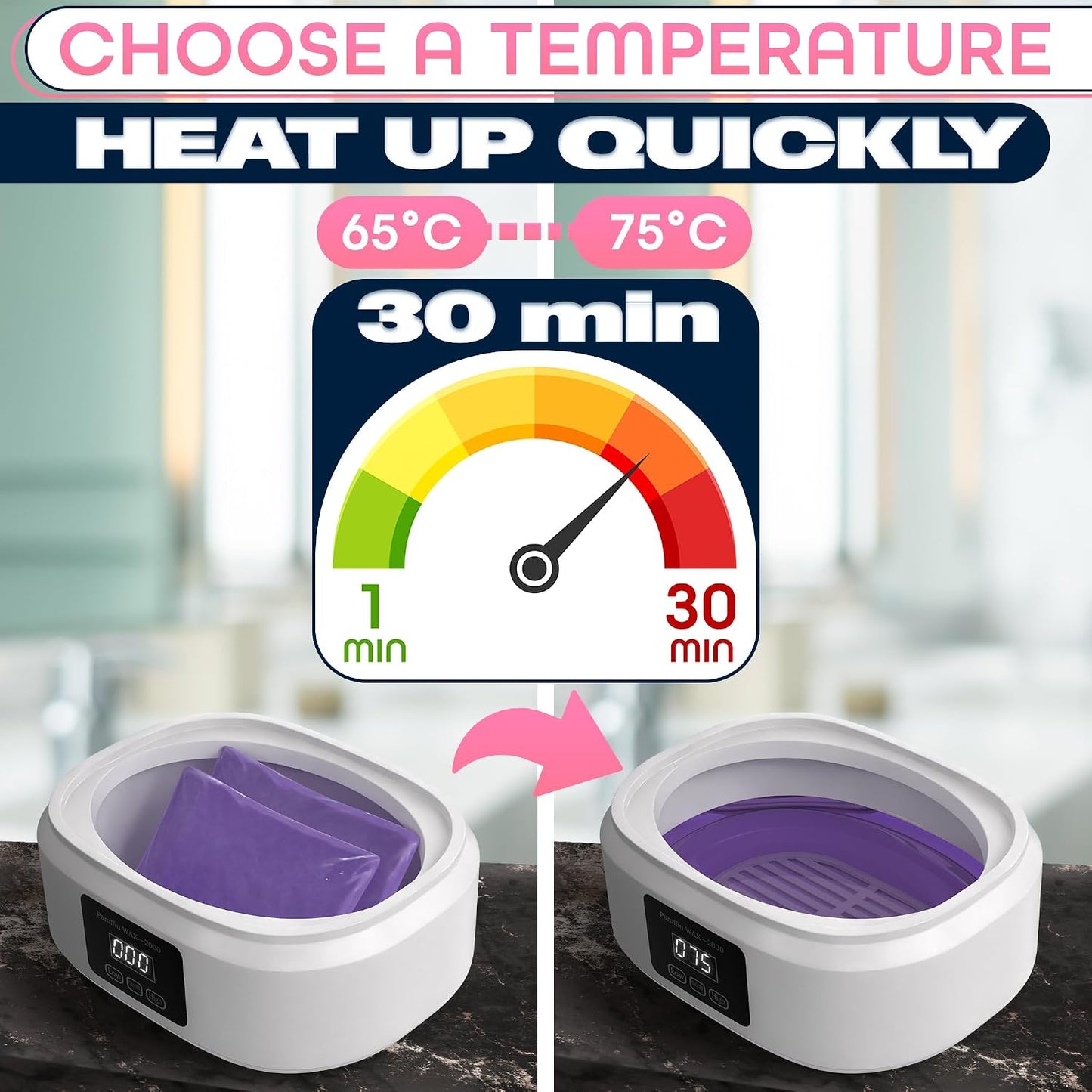Paraffin Wax Machine for Hand and Feet – 3400ml Hand Wax Paraffin Machine with Fast Heating, Adjustable Temperature 2 Heat Modes Accessories Kit - Relaxing Spa at Home Anytime, Hand & Foot Smooth Skin