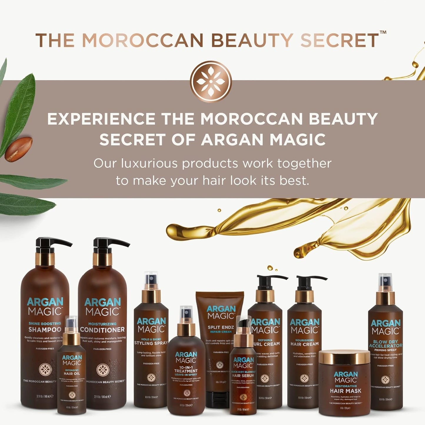 Argan Magic Nourishing Body Oil with Argan & Almond Oil | Intense Hydration, Softens & Radiates | Paraben Free, (6 FL Oz)