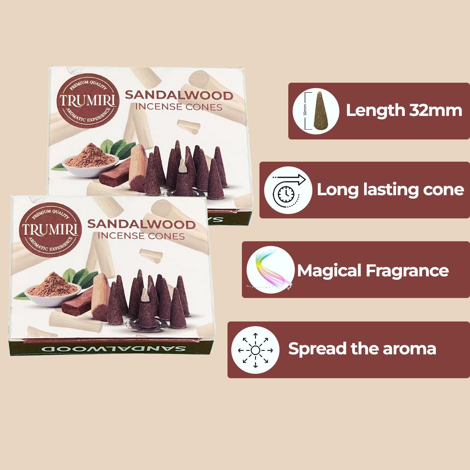 TRUMIRI Sandalwood Incense Cones - Total 20 Cone Incense - Dual Pack of 10 Insence Cones - Incense Cones Scented - Cone Incense Scents - Insense Cones - Incent Cone