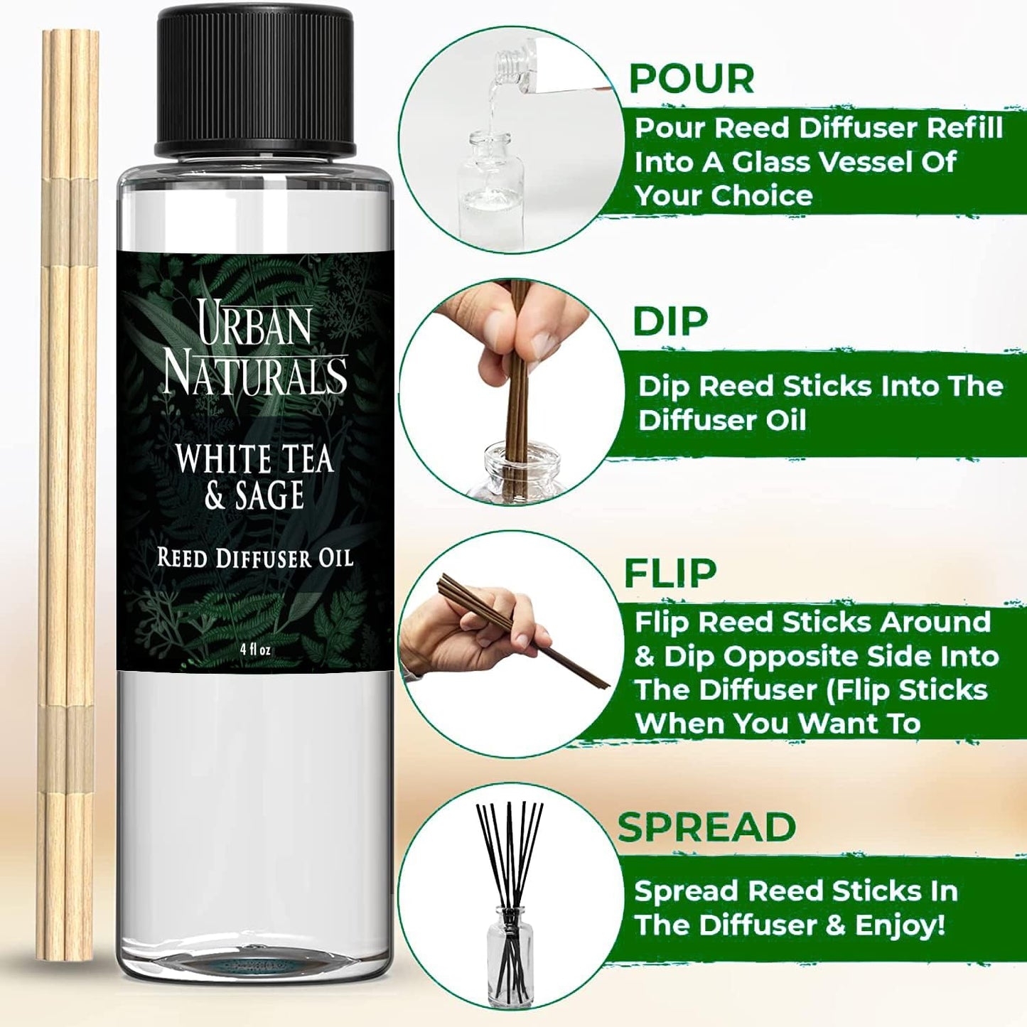 Urban Naturals Reed Diffuser Oil Refill White Tea & Sage, Sparkling Bergamot, Fresh Sage, 4 oz + Free Reed Sticks, Made in the USA