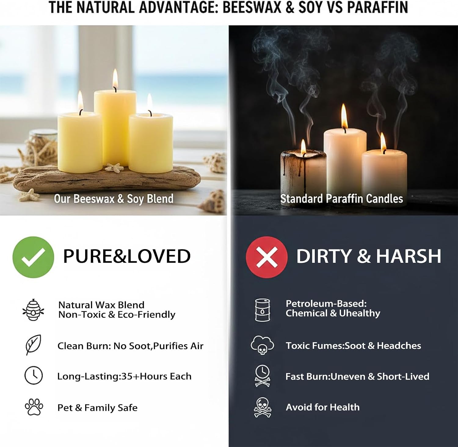 Orange Lemon Scented Beeswax Pillar Candles, Non-Toxic Natural Beeswax & Soy Scented Candles for Home, 35 Hour Clean Burn Smokeless Pillar Candle, 2x4 Inch