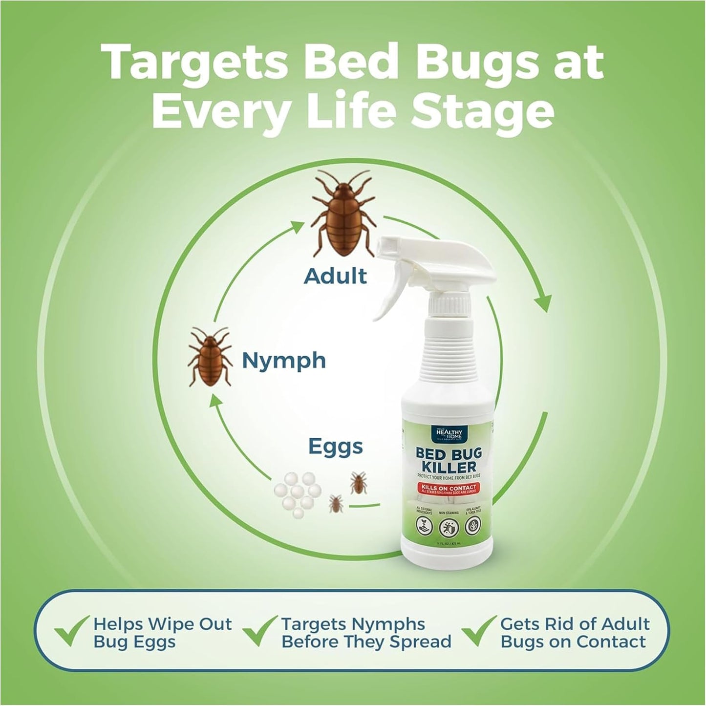 Your Healthy Home Bed Bug Killer Spray - Plant-Based Bug Spray for Home - Effective Insect Spray for Mattresses, Bedding, Furniture & More - Safe for Indoor and Outdoor Use - Unscented - 16 FL Oz