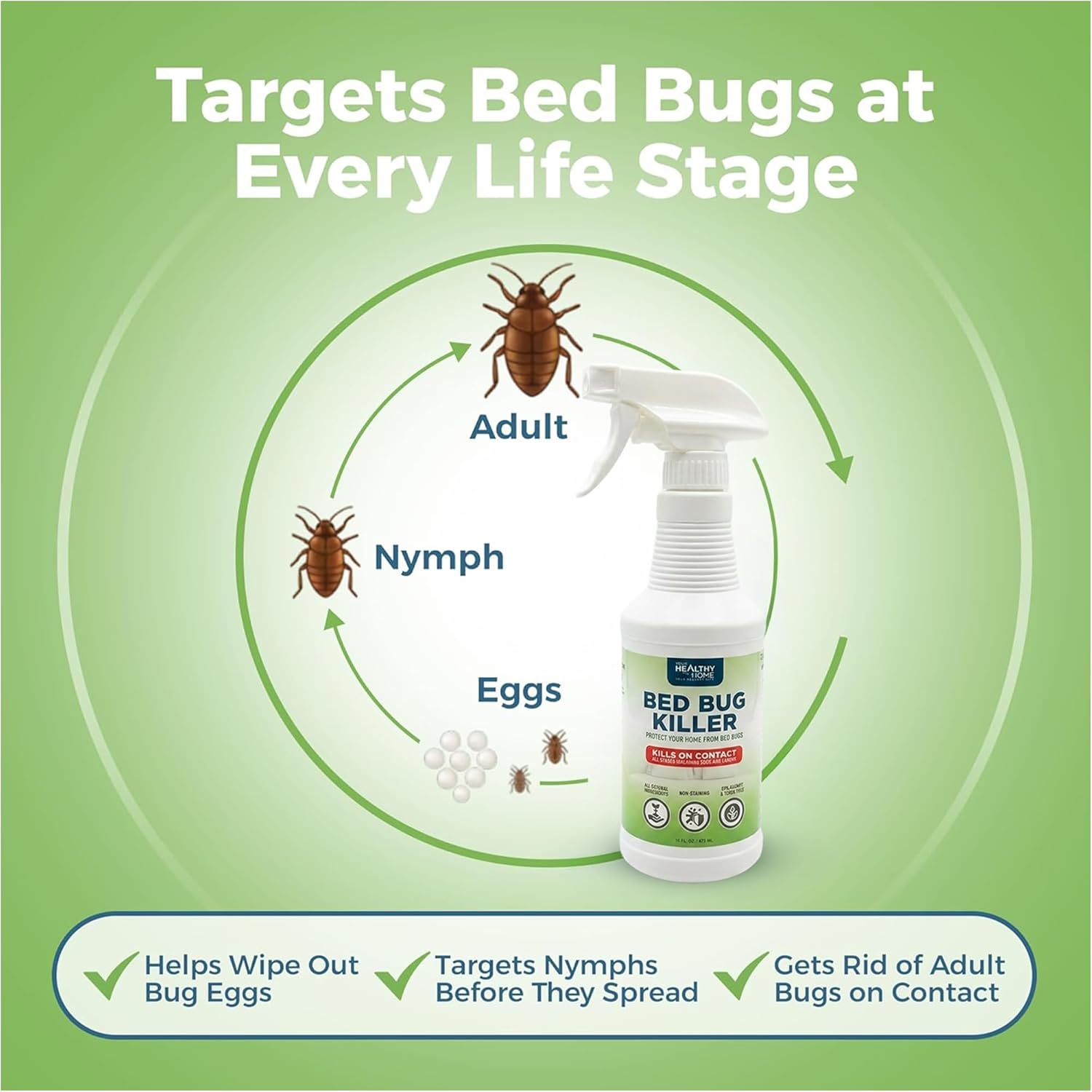 Your Healthy Home Bed Bug Killer Spray - Plant-Based Bug Spray for Home - Effective Insect Spray for Mattresses, Bedding, Furniture & More - Safe for Indoor and Outdoor Use - Unscented - 16 FL Oz