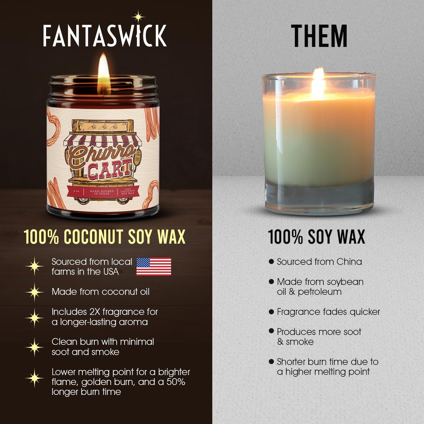 Fantaswick's Churro Cart Scented Candle | 100% Natural Coconut Soy Wax & Cotton Wick in Amber Candle Jar | Hand-Poured in Texas | 9oz