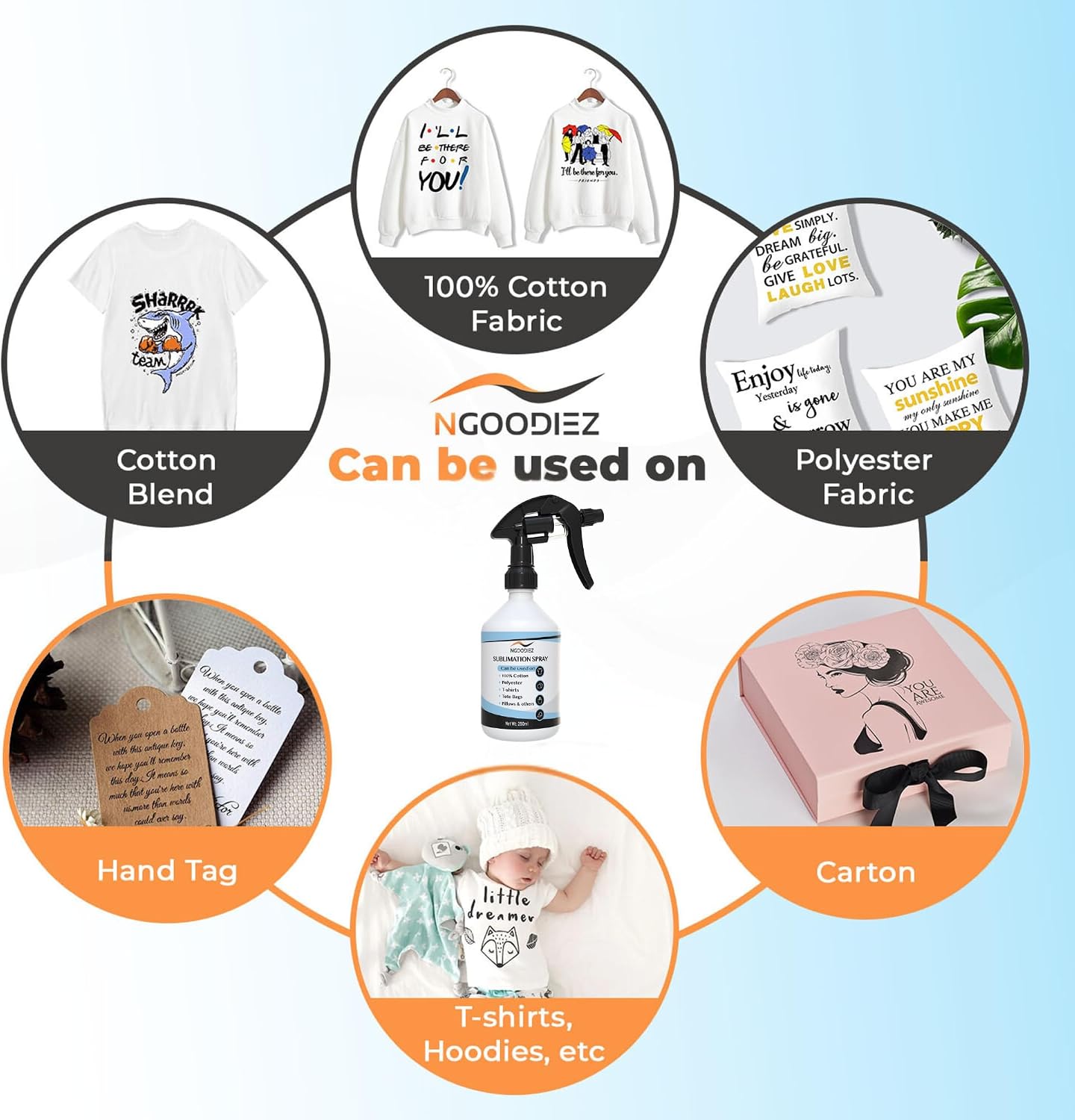 NGOODIEZ Sublimation Spray for Cotton T-Shirts & Polyester | Complete Kit with Pro Guide | Sublimation Coating Spray for All Materials | Quick Dry, Anti-Fade, Washable, One Step Application (250ml)