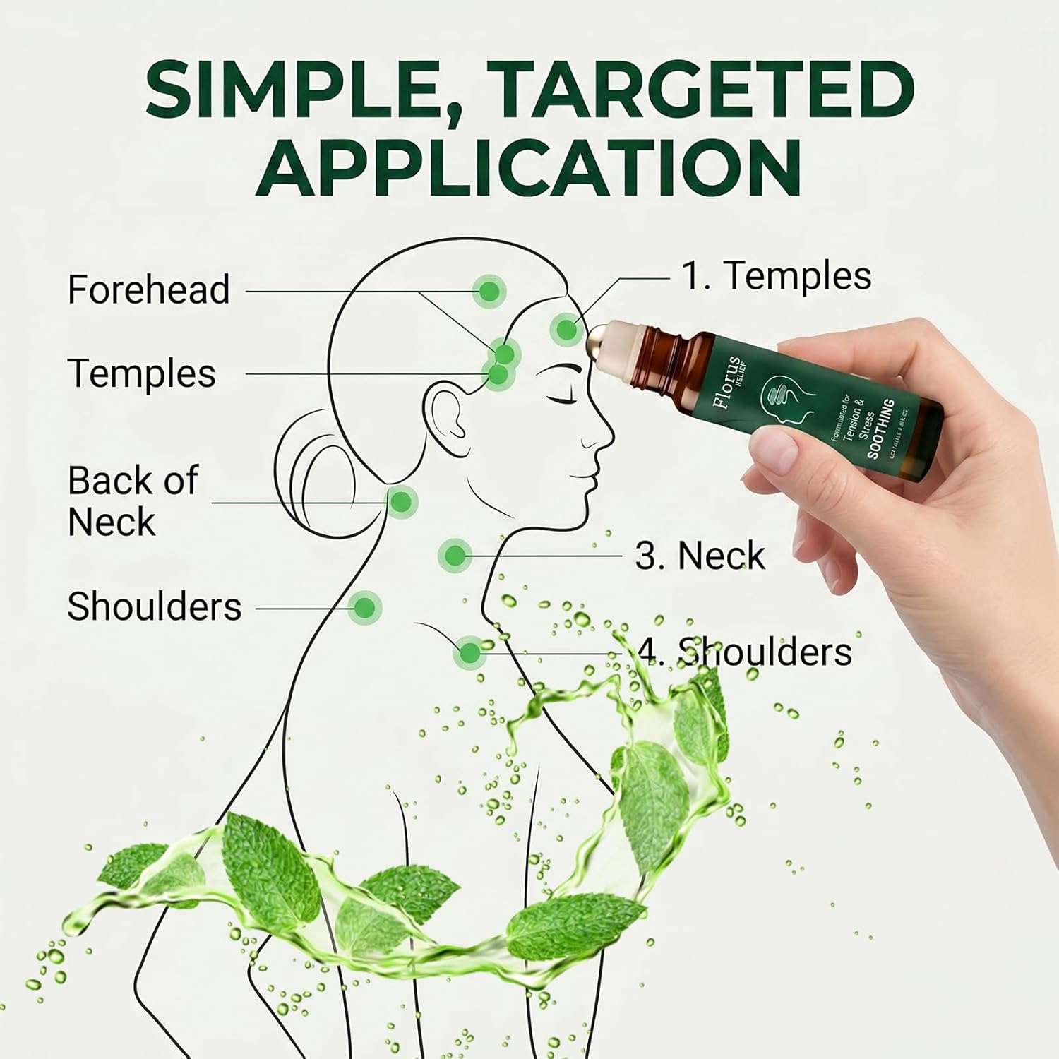 Florus Relief Roll On, Soothing Essential Oil with Peppermint, Soothes Head, Neck and Shoulders