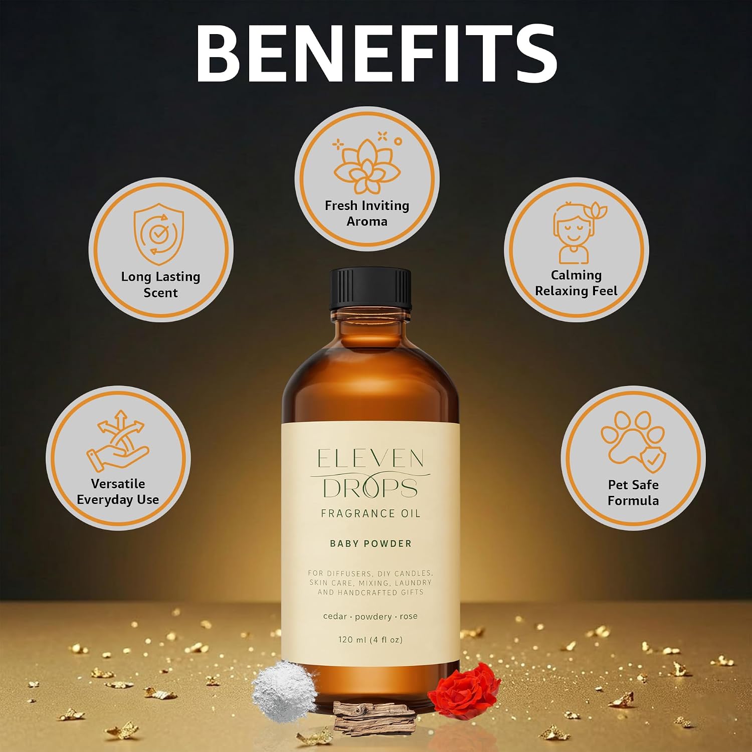 Baby Powder Fragrance Oil | Cedar, Powdery & Rose Notes | Long Lasting Scent Reed Diffuser Oil for Home, Office, Hotel, Spa, Car & Linen Spray | Pet Friendly IFRA Compliant, 4 oz