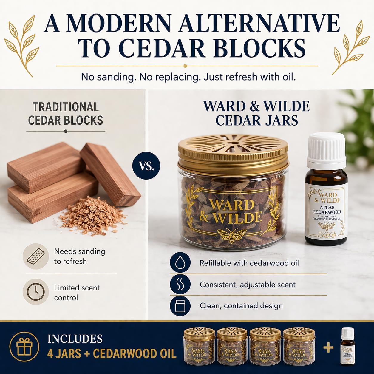 Cedar Jar Set (4 Pack) with Atlas Cedarwood Oil – Aromatic Cedar for Closets, Drawers & Wardrobes, Natural Closet Freshener for Clothes Storage