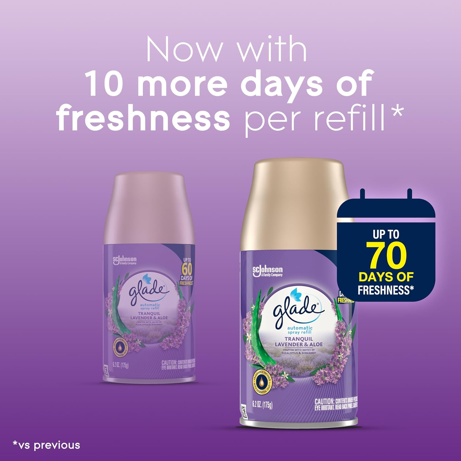 Glade Automatic Spray Refill, Air Freshener for Home and Bathroom, Tranquil Lavender & Aloe, 6.2 Oz