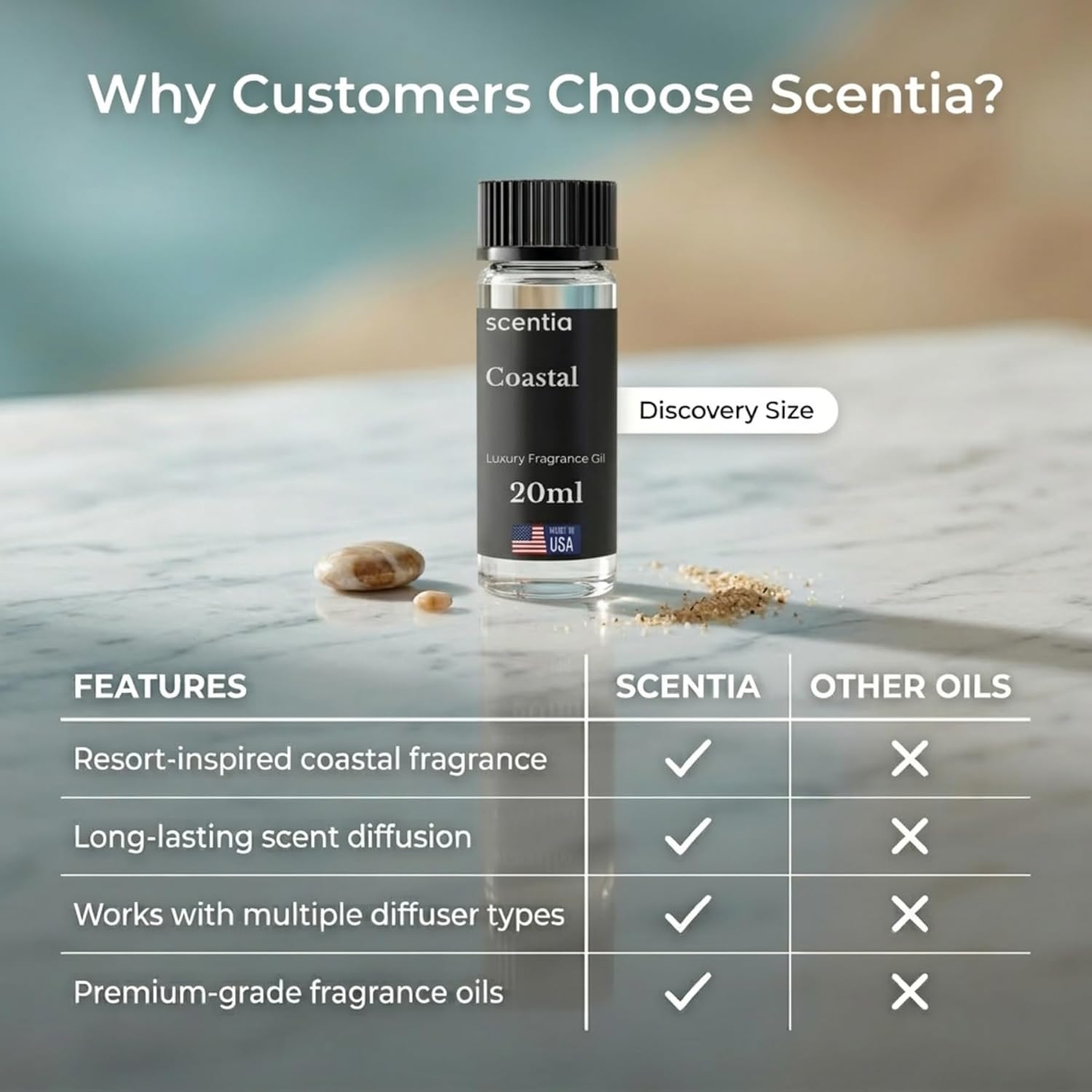 Scentia Coastal (Cabana) Aromatherapy Oil for Diffuser – Hotel Scent Inspired by 5-Star Spa – 20 mL – Jasmine, Bergamot & Sea Breeze Natural Fragrance Oil for Waterless & Cold Air Diffusers