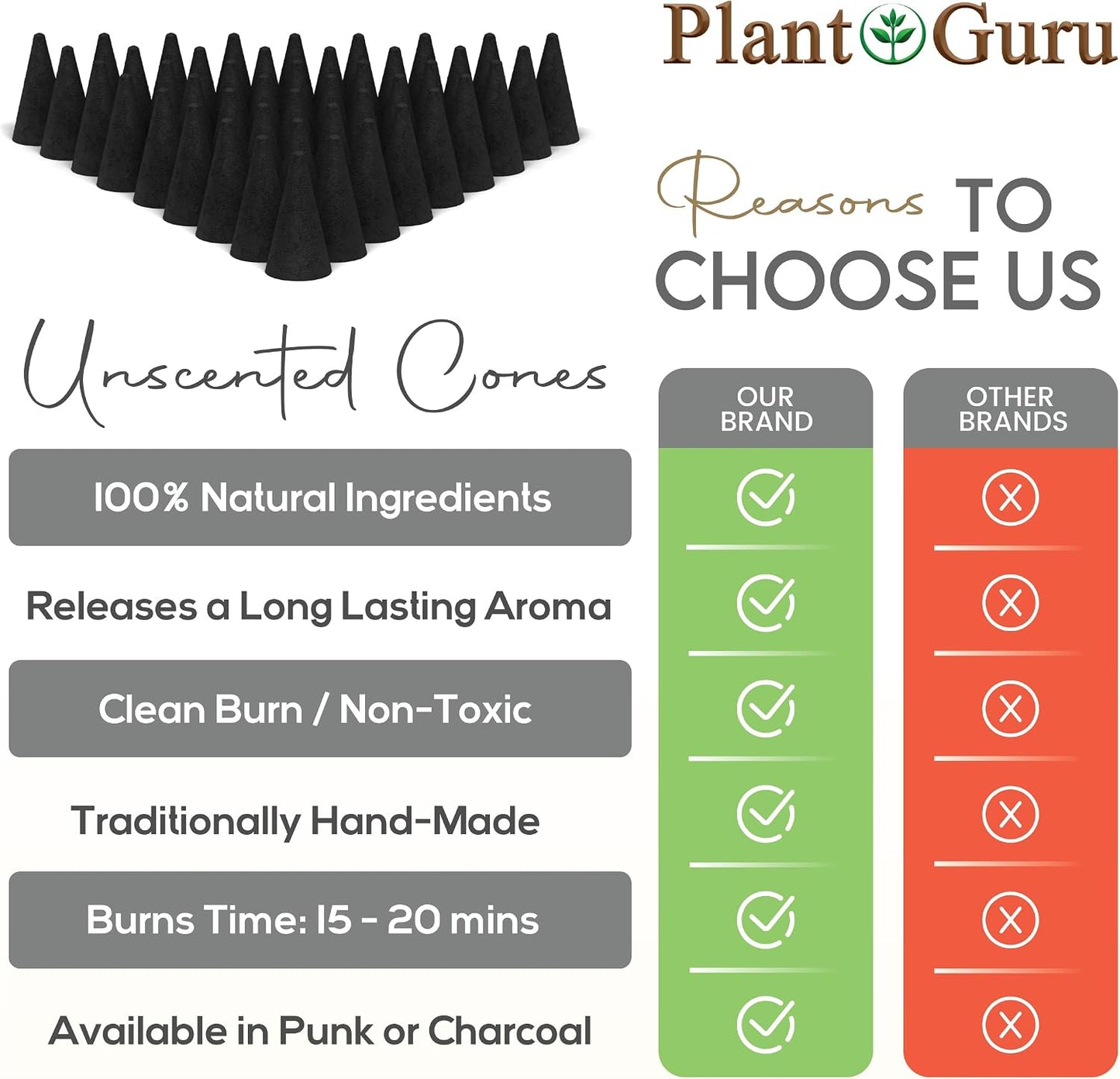 200 Unscented Charcoal Incense Cones 1" TOPFLOW - 100% Natural Blanks - Great for DIY Aromatherapy Incense Making, Burner and Holder