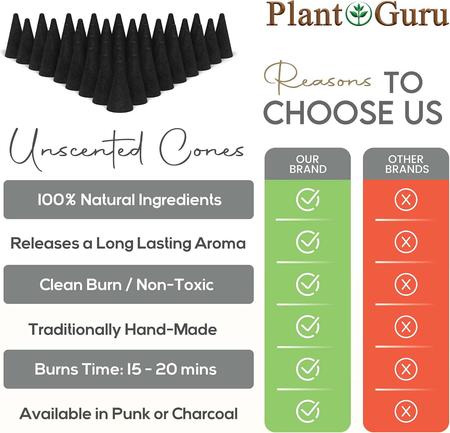 200 Unscented Charcoal Incense Cones 1" TOPFLOW - 100% Natural Blanks - Great for DIY Aromatherapy Incense Making, Burner and Holder