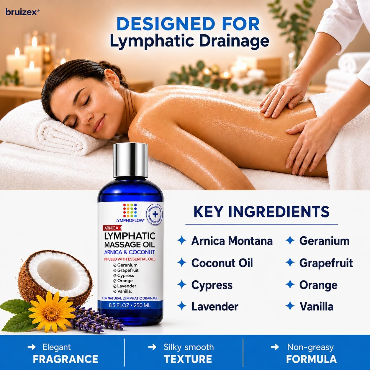 Lymphatic Drainage Massage Oil for Massage Therapy - Arnica Oil & Coconut for Post Surgery Recovery & Lymphatic Drainage Massager, Liposuction, 360 Lipo, BBL, Tummy Tuck Procedure,Moisturizing -8.5 Oz