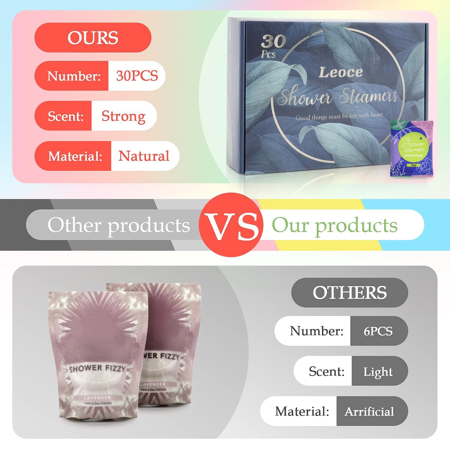 leoce Shower Steamers Multi-Quantity Packed Women/Men Gift Set Aromatic Shower Bombs, Individually Wrapped Tablets for Mother's Day & Anniversaries (15pcs)