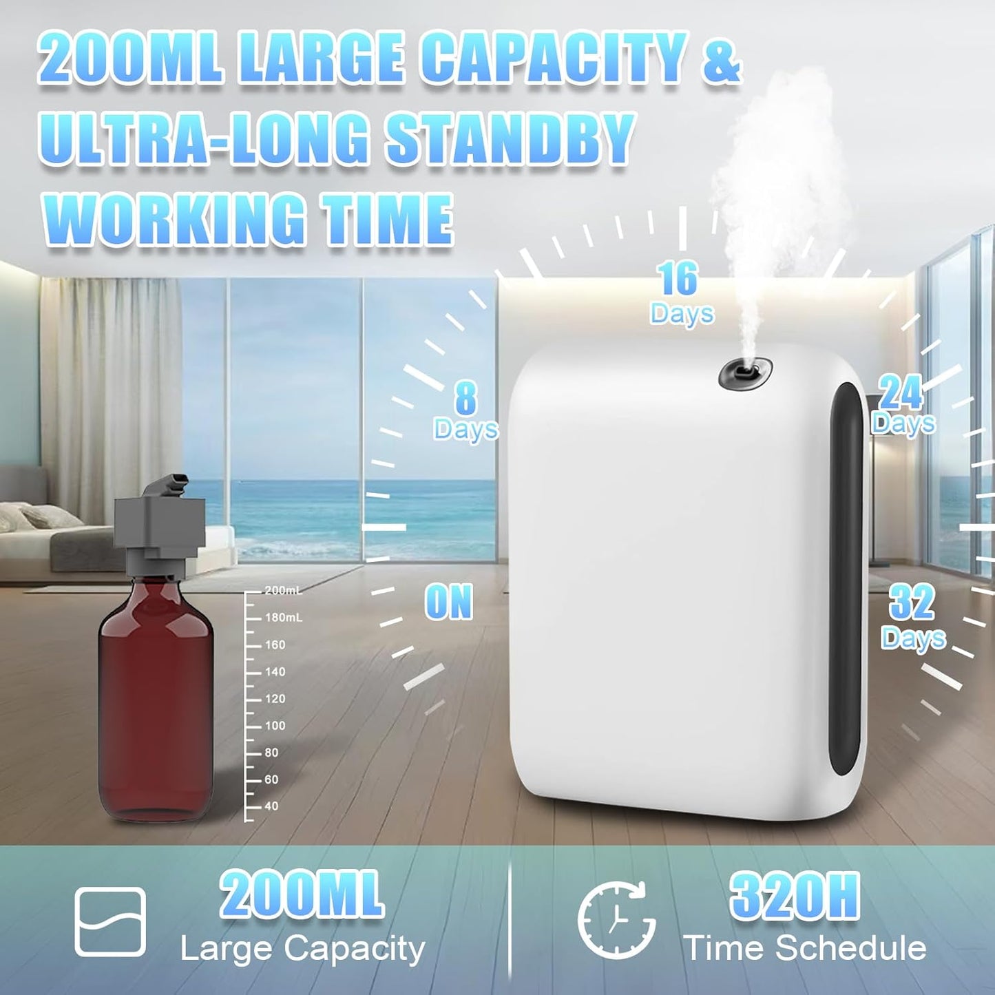 Waterless Diffuser for Home, Scent Air Machine for Home with Bluetooth-Connected 200ML, Whole House Air Freshener,App Control Hotel Collection Diffuser for Large Room, Office, Yoga Room, Livingroom