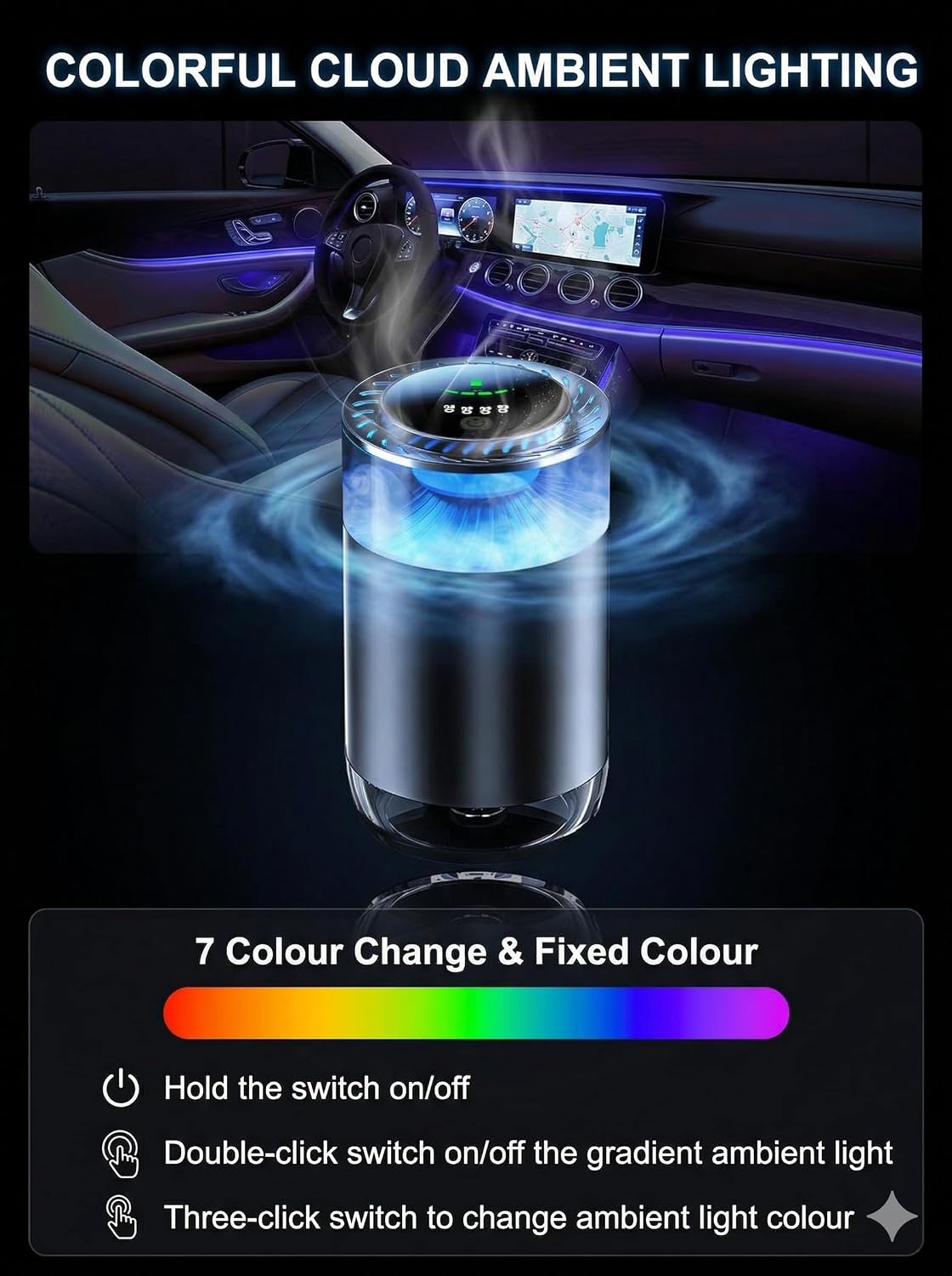 Smart Auto Car Diffuser, RGB Air Freshener, Rechargeable Aluminum Aromatherapy, Leak-Proof Replaceable Cartridge, Cologne & Ocean Scent for Car Office Bedroom