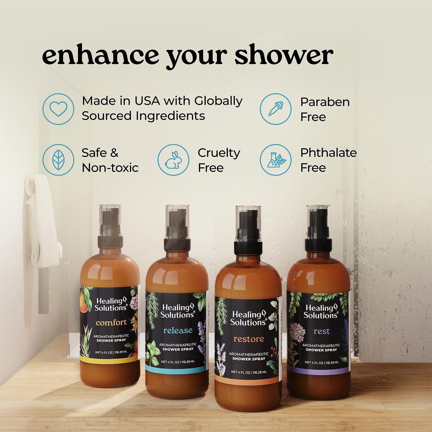 Healing Solutions Aromatherapy Shower Spray, Release Blend, 4oz, Therapeutic Grade Essential Oils, Made in the USA, At Home Spa Experience. Promotes Head Relief (4oz, Release)
