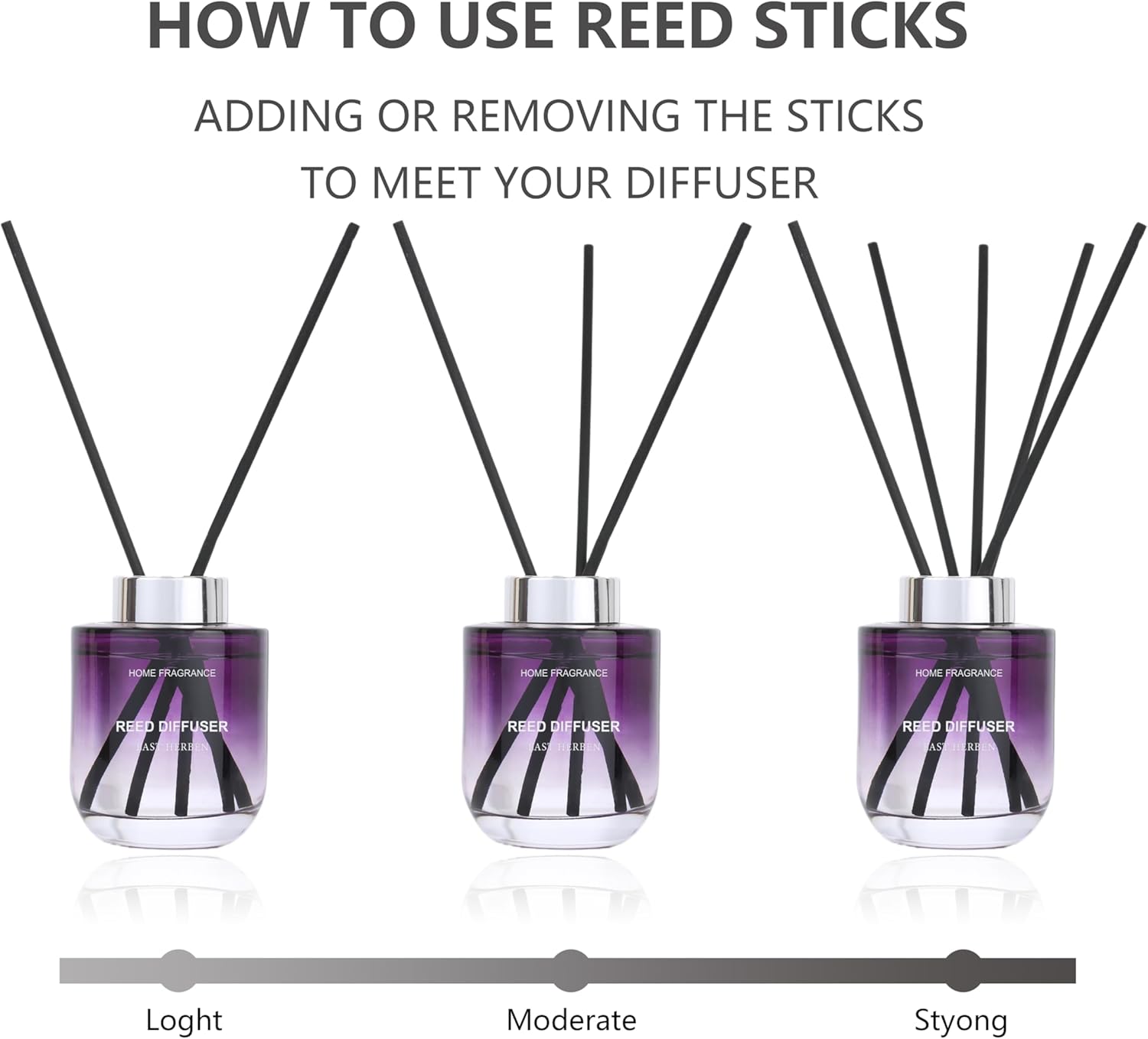 Reed Diffuser Set 5.07oz (150ml) Rose Scented Diffuser Oils with 6 Diffuser Sticks Bathroom Shelf Decor & Air Freshener House Bedroom Office Decor