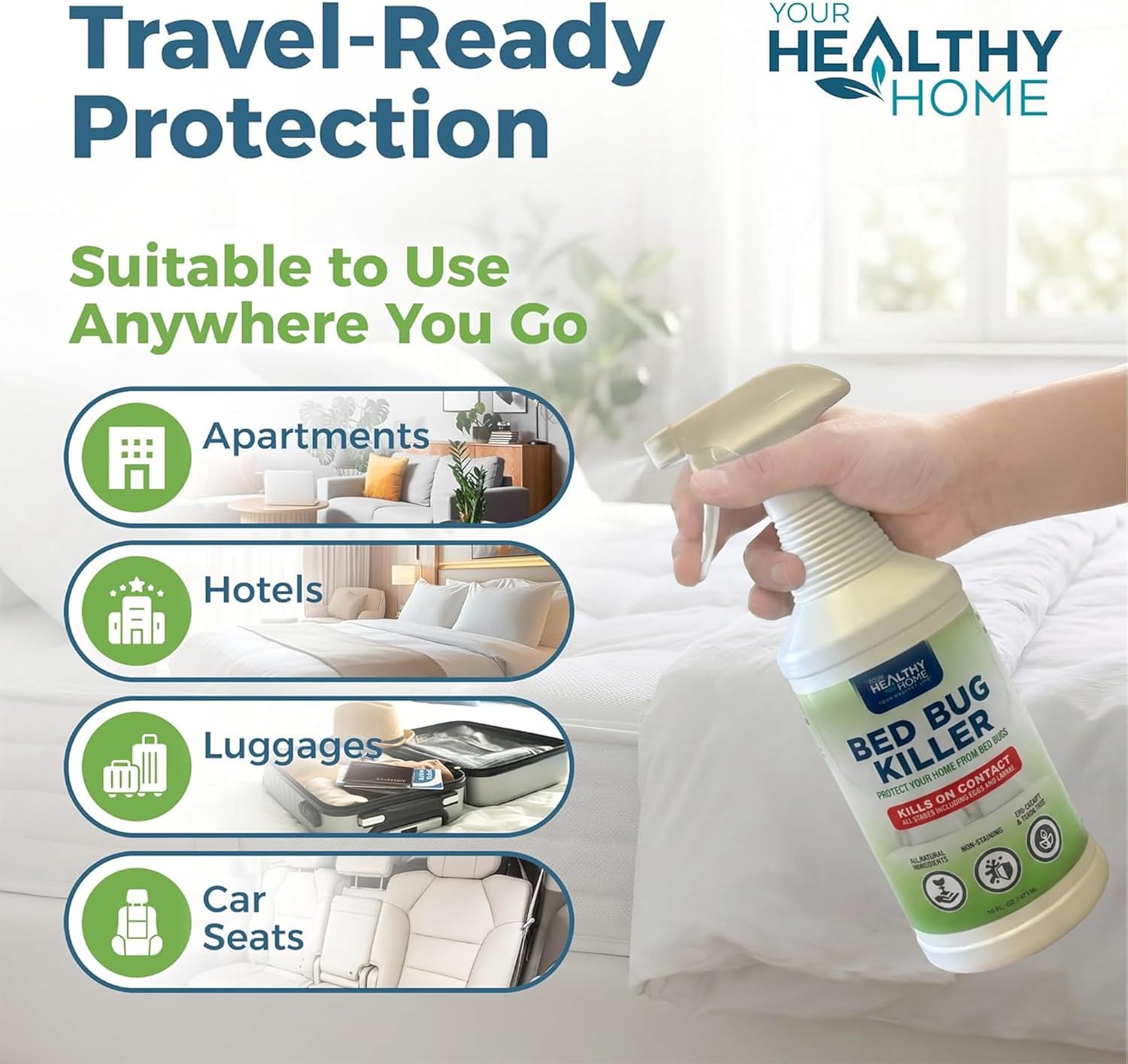 Your Healthy Home Bed Bug Killer Spray - Plant-Based Bug Spray for Home - Effective Insect Spray for Mattresses, Bedding, Furniture & More - Safe for Indoor and Outdoor Use - Unscented - 16 FL Oz