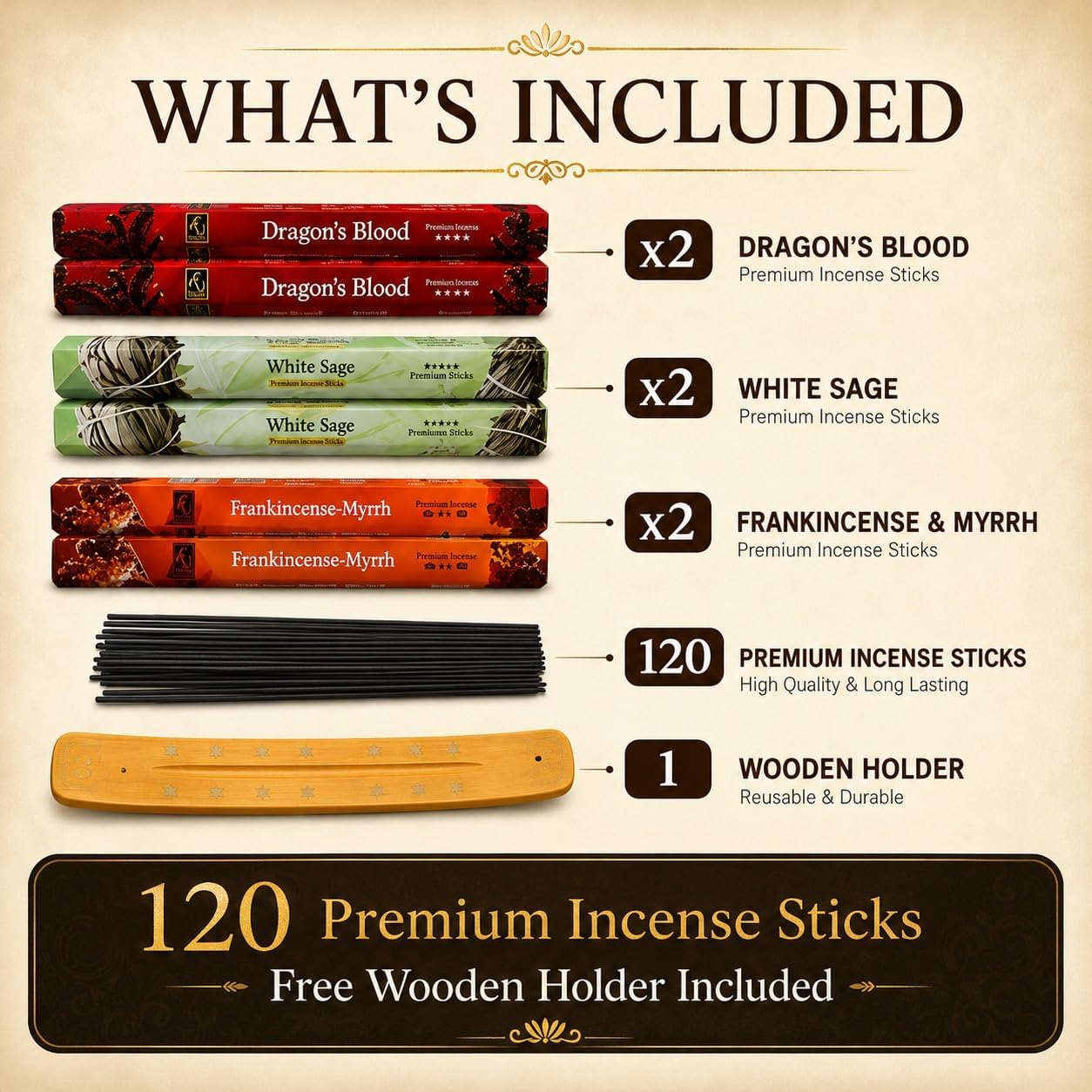 Incense Sticks Variety Pack | Dragon’s Blood, Frankincense & Myrrh & White Sage -120 Sticks | with Free Wooden Holder | Smudging Kit for Home Fragrance, Meditation & Yoga | Krishnascents