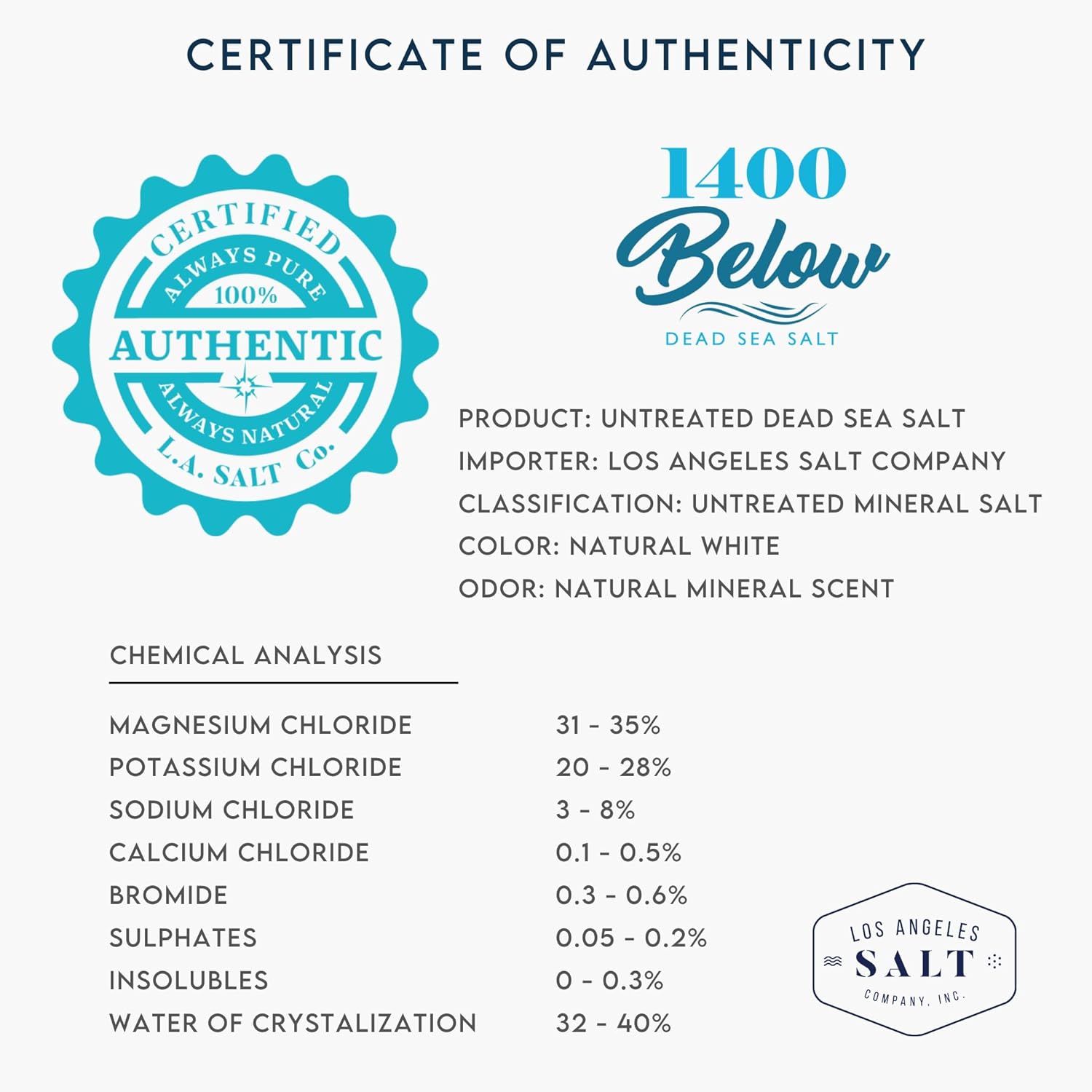 LA SALT CO 1400 Below 5 Lbs Jar Dead Sea Salt, Fine Grain - Foot and Spa Bath Soak, Exfoliating Body Scrub, 100% Pure and Mineral-Rich, Highest Mineral Content – Natural Muscle Tension Relief