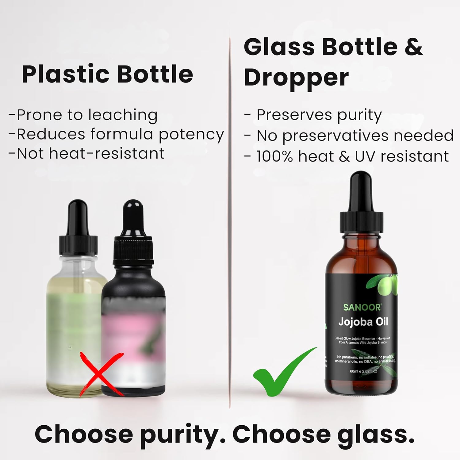 SANOOR Desert Organic Jojoba Oil | 100% Pure (2.02oz) | Cold-Pressed Moisturizer for Skin & Hair Care | Nutrient-Rich Pure Hair Butter | Hydrating Oil for Face, Body, and Scalp | 60ml