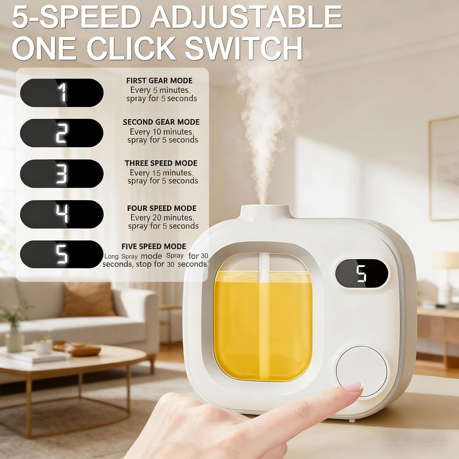 Rechargeable Mini Aromatherapy Diffuser-Ultrasonic Diffuser Cordless Aroma Machine with 5 Mist Modes,for Home,Office,Car,Hotel,Bathrooms,Cute & Compact,Not Included Aromatherapy Oil