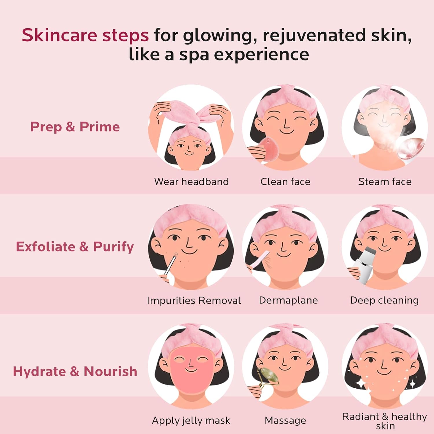 Colorfarm Facial Steamer Spa Kit: Nano Ionic Face Steamer for Facial Deep Cleansing - Home Spa Skincare Set with 17 Skin Care Tools Self Care Gifts for Women