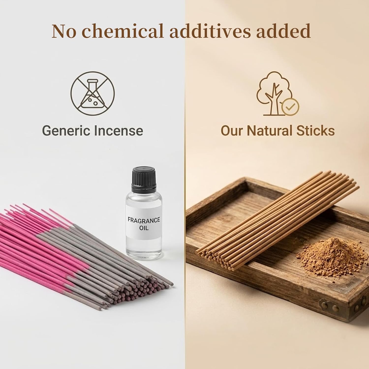 Incense Gift Set with Bamboo Incense Holder - 2 Natural Scents Nha Trang Agarwood Incense & Mysore Sandalwood Incense Aromatherapy for Meditation, Sleep, Stress Relief, Home
