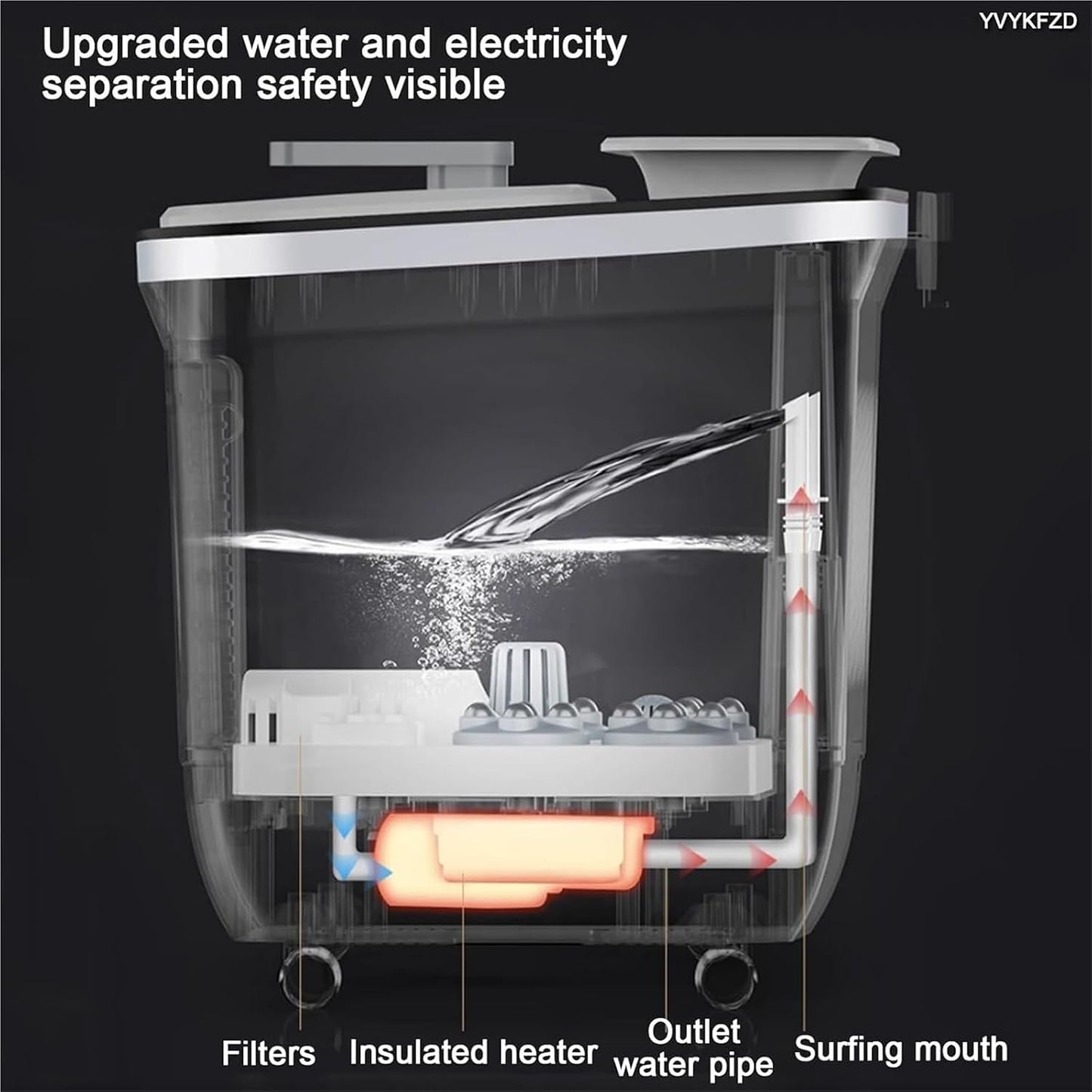 Foot Spa Bath Massager with Heat， Portable Foot Bath Basin Soak Tub with Heat Red Light Temperature Control Bubbles(C)