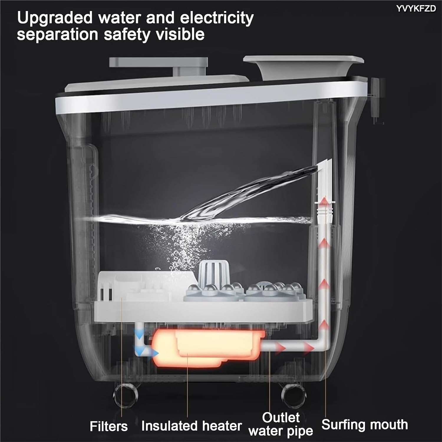 Foot Spa Bath Massager with Heat， Portable Foot Bath Basin Soak Tub with Heat Red Light Temperature Control Bubbles(C)