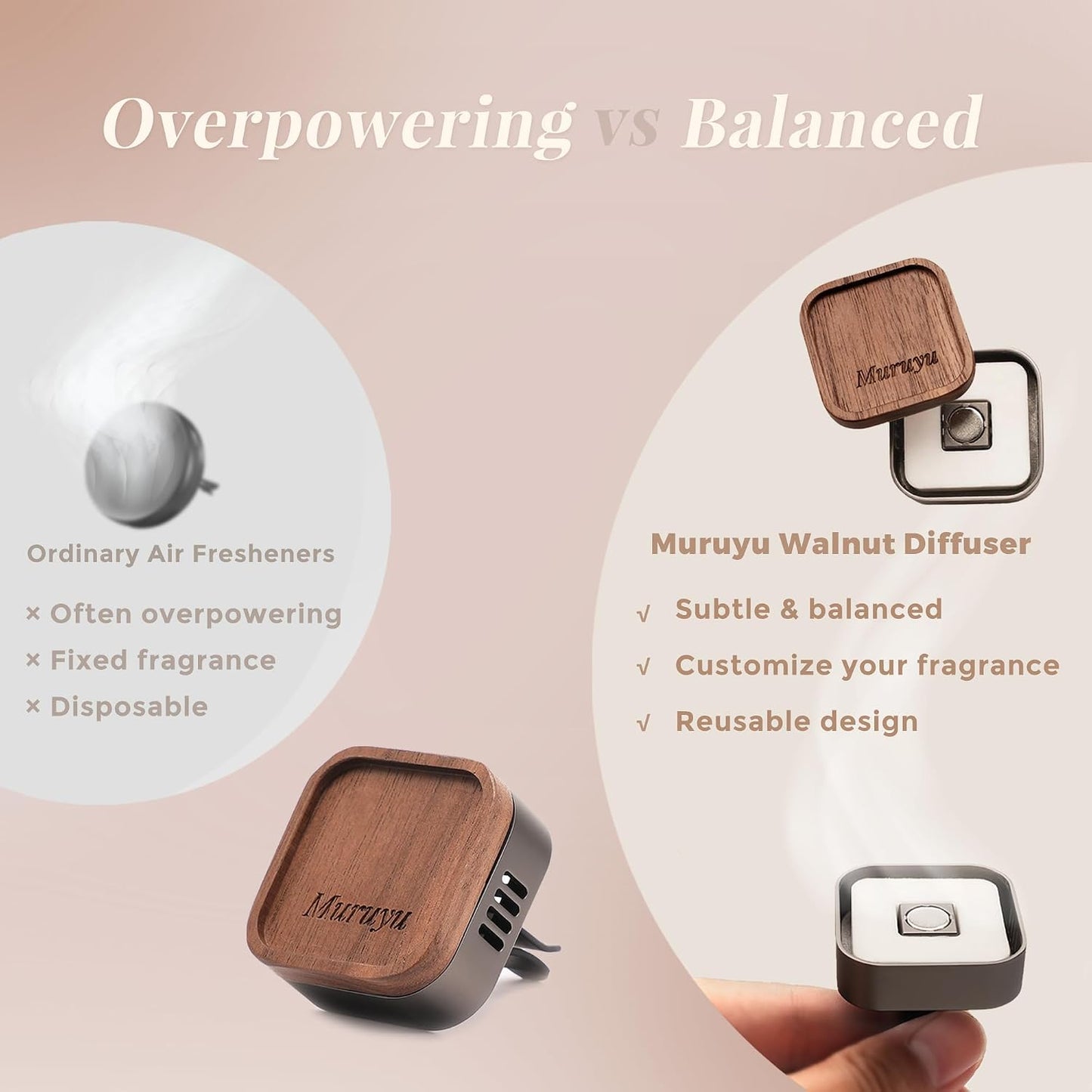 Walnut Wood Car Vent Diffuser, Essential Oil Diffuser for Car, Zinc Alloy with Magnetic Cover, Refillable Non-Electric Air Freshener, Subtle & Controlled Scent
