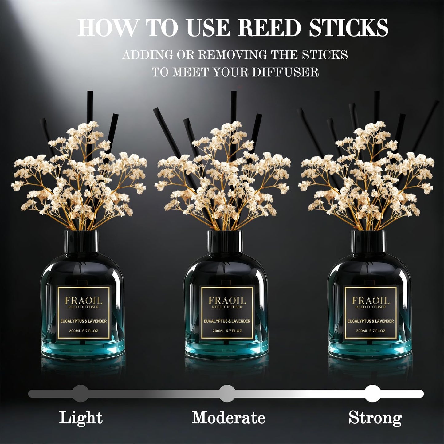 White Tea Reed Diffuser, Reed Diffuser Set 6.7 fl oz (200 ml) with 6 Reed Sticks, Home Fragrance Reed Diffuser for Bathroom Shelf House Bedroom Office Decor