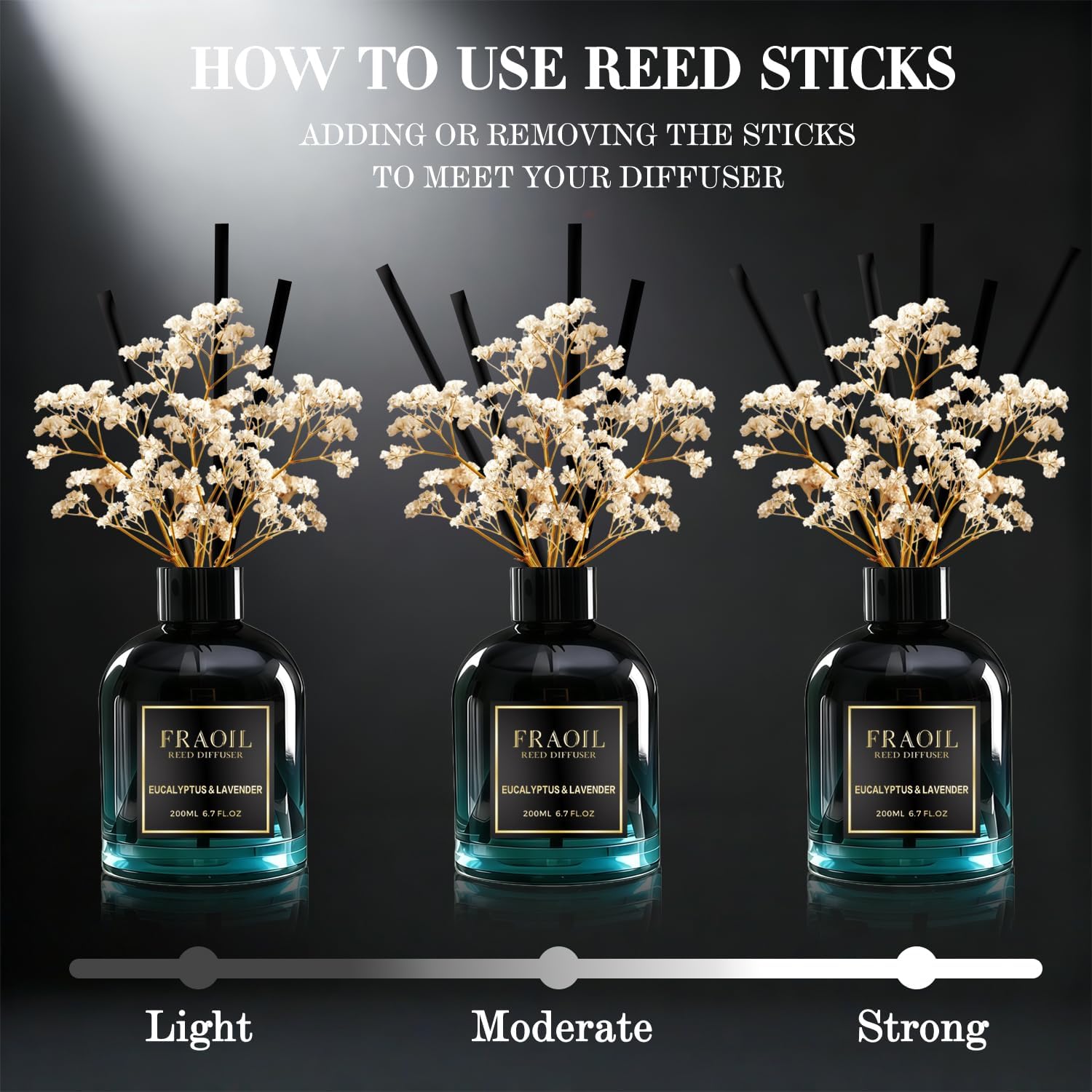 Sandalwood Reed Diffuser, Reed Diffuser Set 6.7 fl oz (200 ml) with 6 Reed Sticks, Home Fragrance Reed Diffuser for Bathroom Shelf House Bedroom Office Decor