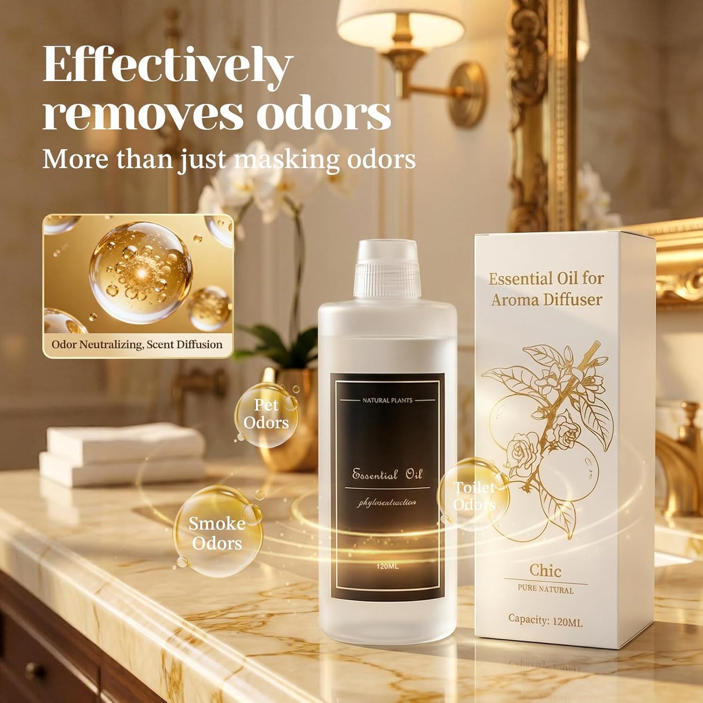 4.06 fl oz (120ml) Diffuser Oil for Home Fragrance Diffusers, Plant-Based & Alcohol-Free, Hotel Collection Essential Oil for Bedroom, Bathroom, Office, Car (Jasmine+Rose)