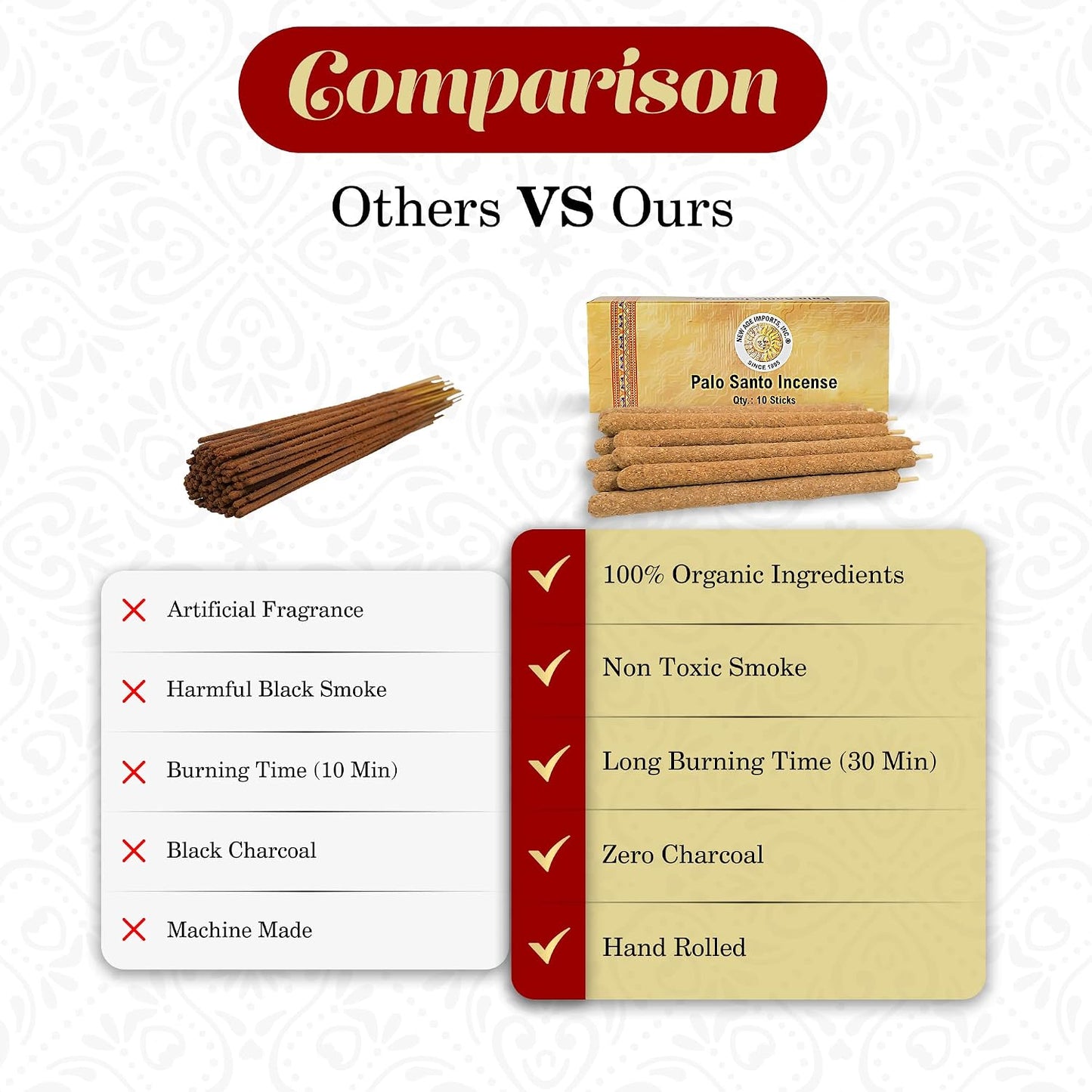 New Age Imports, Inc.® ~ Premium Palo Santo Holy Wood Hand Rolled Incense Sticks from Peru. Great for Meditation, Smudging, Spiritual Cleansing. (10 Sticks Pack). Burn time 90 mins.