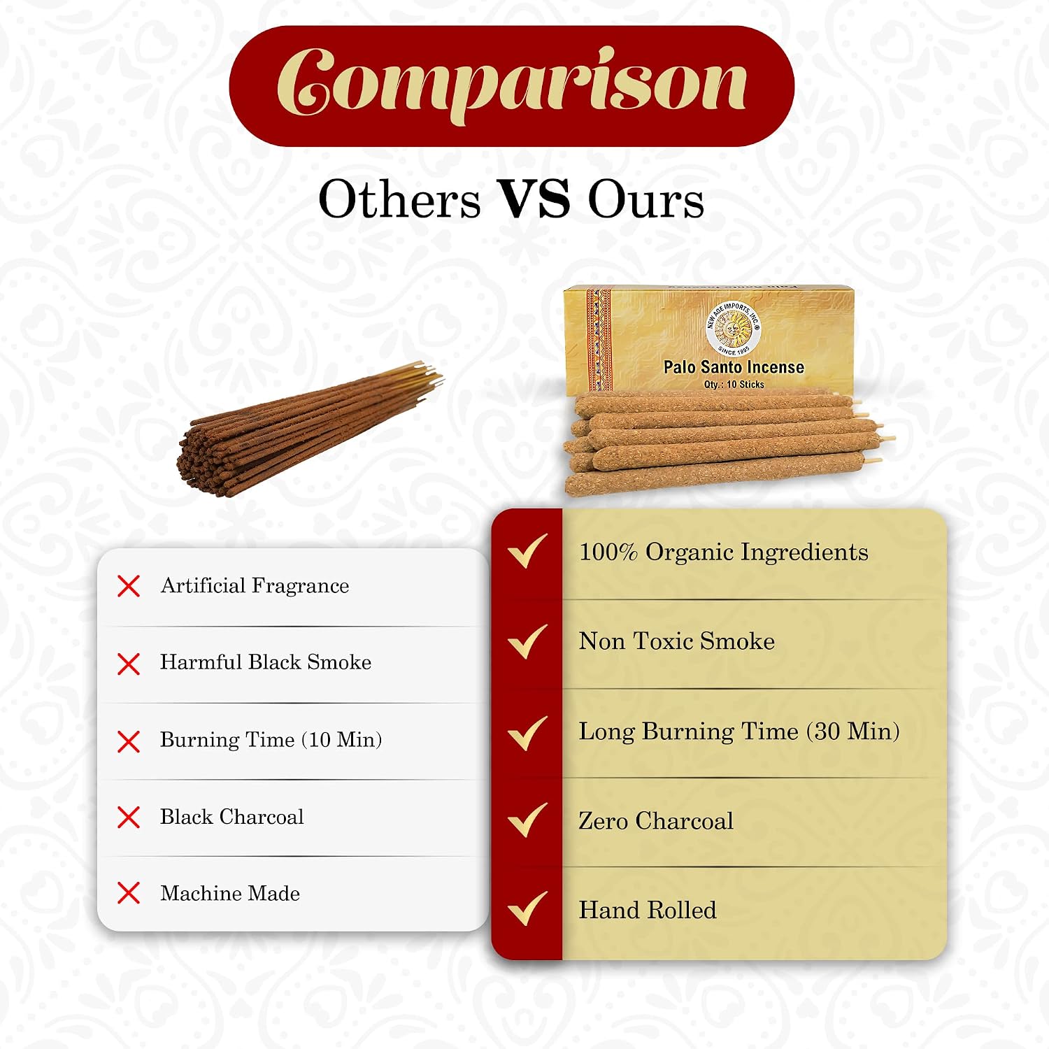 New Age Imports, Inc.® ~ Premium Palo Santo Holy Wood Hand Rolled Incense Sticks from Peru. Great for Meditation, Smudging, Spiritual Cleansing. (10 Sticks Pack). Burn time 90 mins.