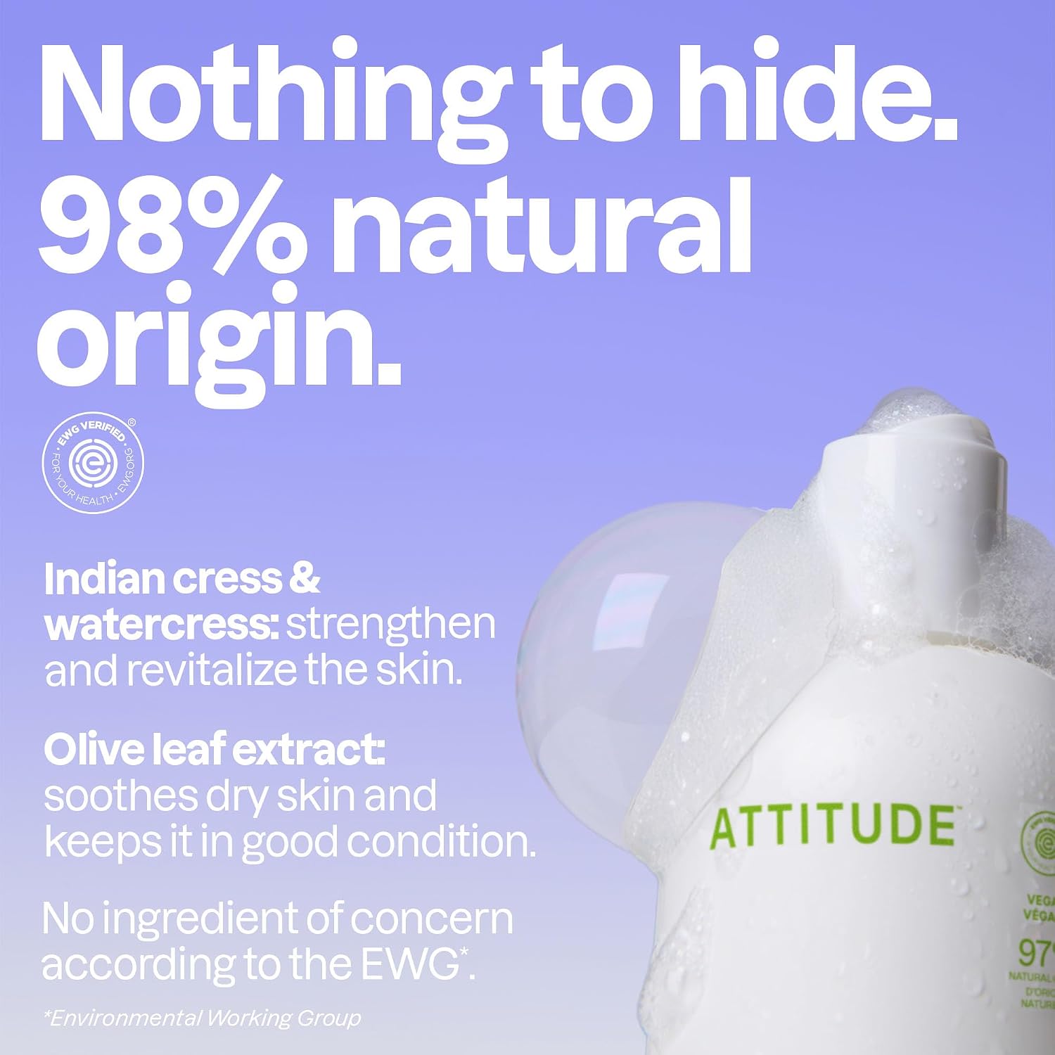 Attitude Bubble Bath, EWG Verified, Plant and Mineral-Based, Dermatologically Tested, Vegan Body Care Products, Pear & Amber Scent, 16 Fl Oz
