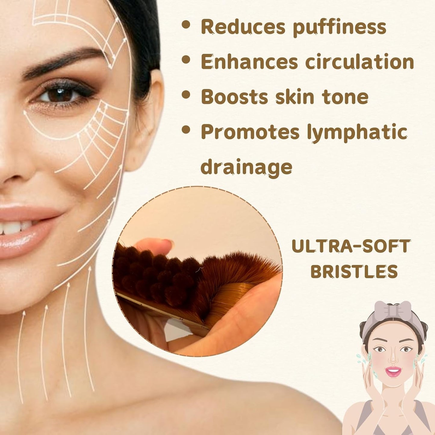 2 Pcs-Lymphatic contour face brush & Dry Brushing Body Brush for Lymphatic Drainage, Soft Bristles for Jawline Sculpting, Natural Boar Bristle for for Cellulite & Exfoliation