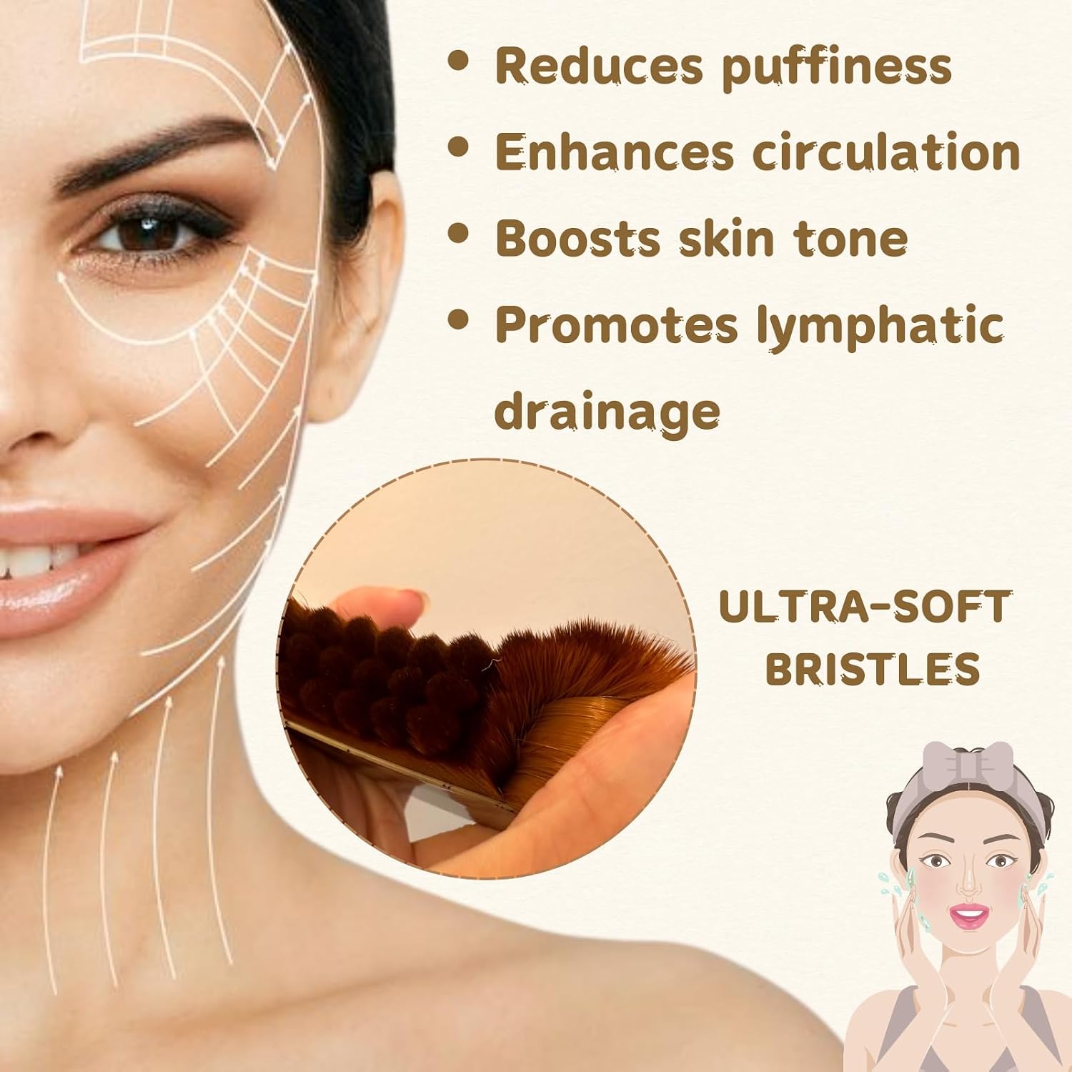 2 Pcs-Lymphatic contour face brush & Dry Brushing Body Brush for Lymphatic Drainage, Soft Bristles for Jawline Sculpting, Natural Boar Bristle for for Cellulite & Exfoliation