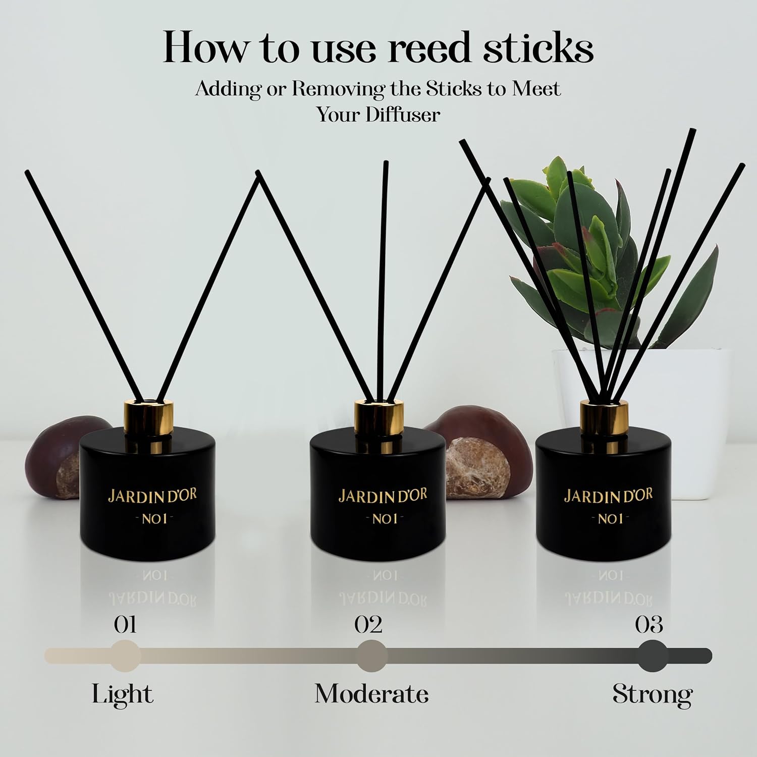 Premium Reed Diffuser Set for Home, Bath & Office Decor - 6.7oz (200ml) - Child & Pet Friendly Sea Salt Scented Oil - Reusable, Refillable Glass Bottle Fiber Sticks