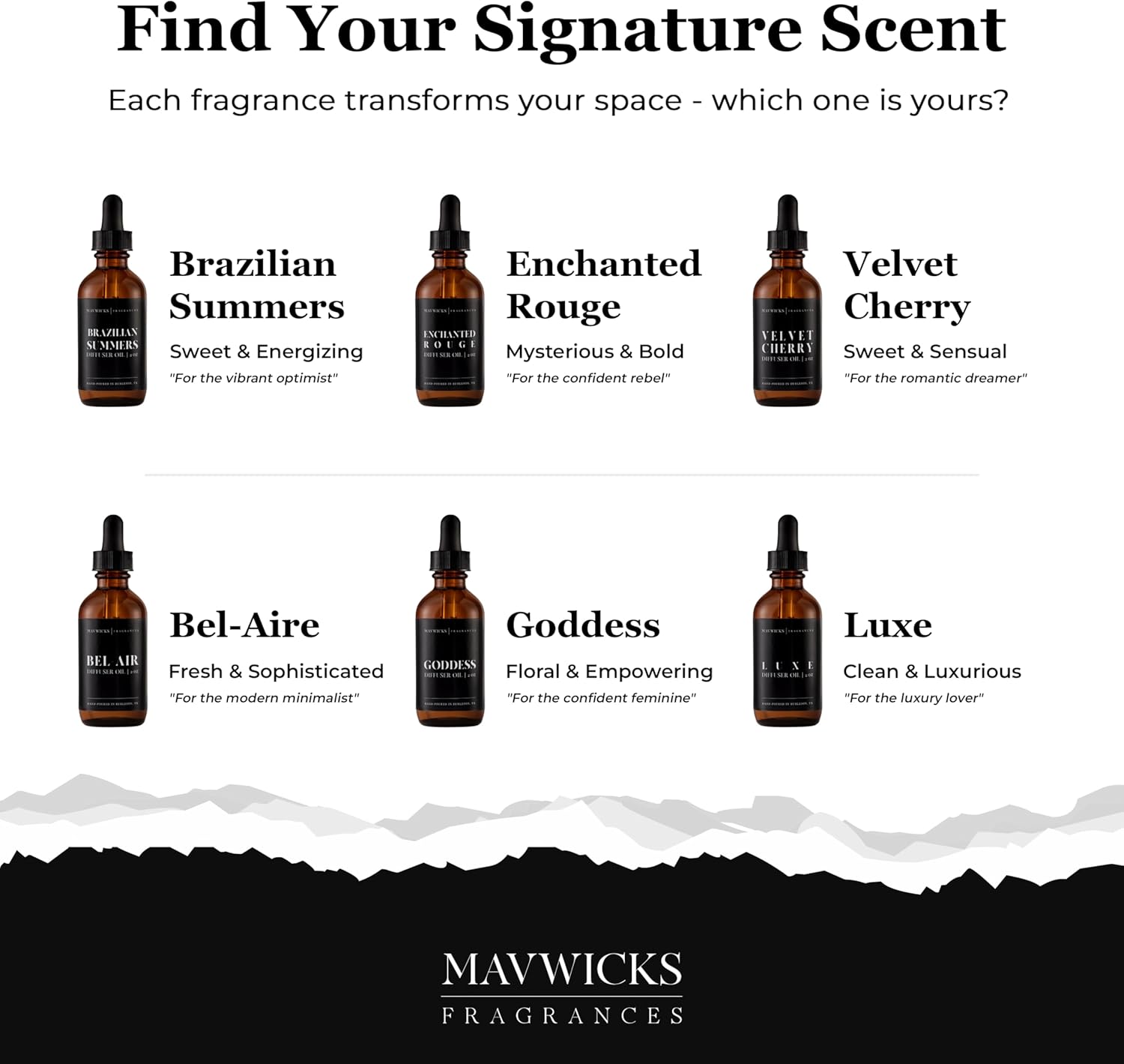 Mavwicks Fragrances Diffuser Oil (Luxe) – 2oz Premium Essential Oil Blend for Aromatherapy Diffusers, Long-Lasting Luxury Home Fragrance for Living Room, Bedroom, Office, Bathroom & Hotel