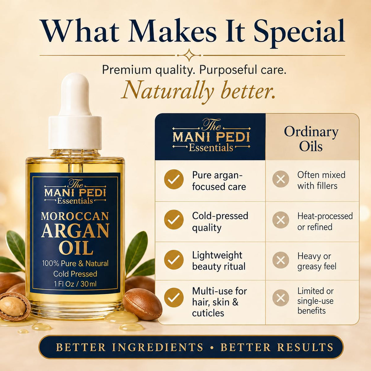 TMPE Pure Argan Oil of Morocco, Cold-Pressed Oil for Hair &amp; Skin, 1 Fl Oz