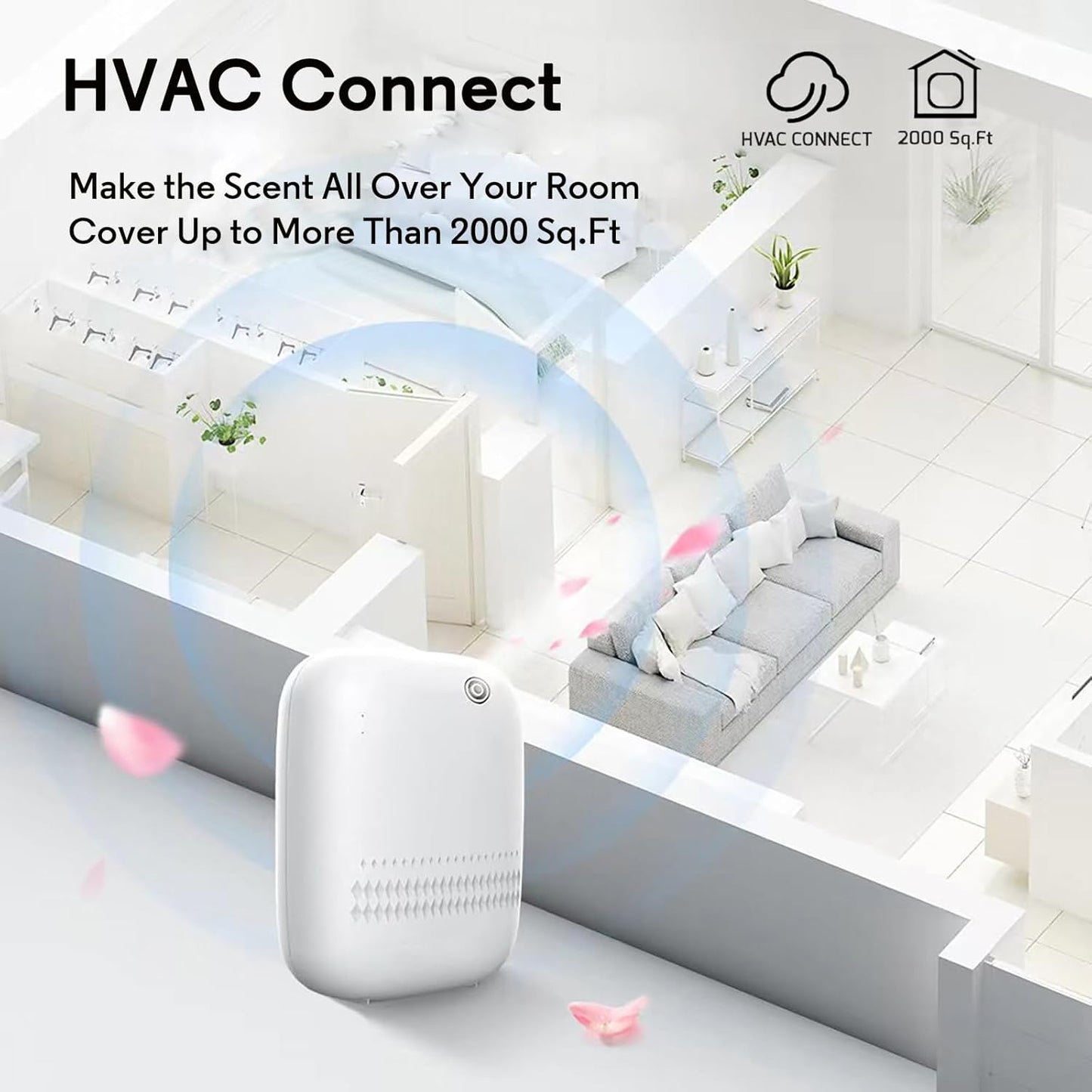 Upgraded Waterless Essential Oil Diffuser, Scent Air Machine for Home Cover Up to 2000 sq.ft, Scent Diffuser 400ML, Hotel and Commercial Use, Cold-Air Tech for Spa, Office