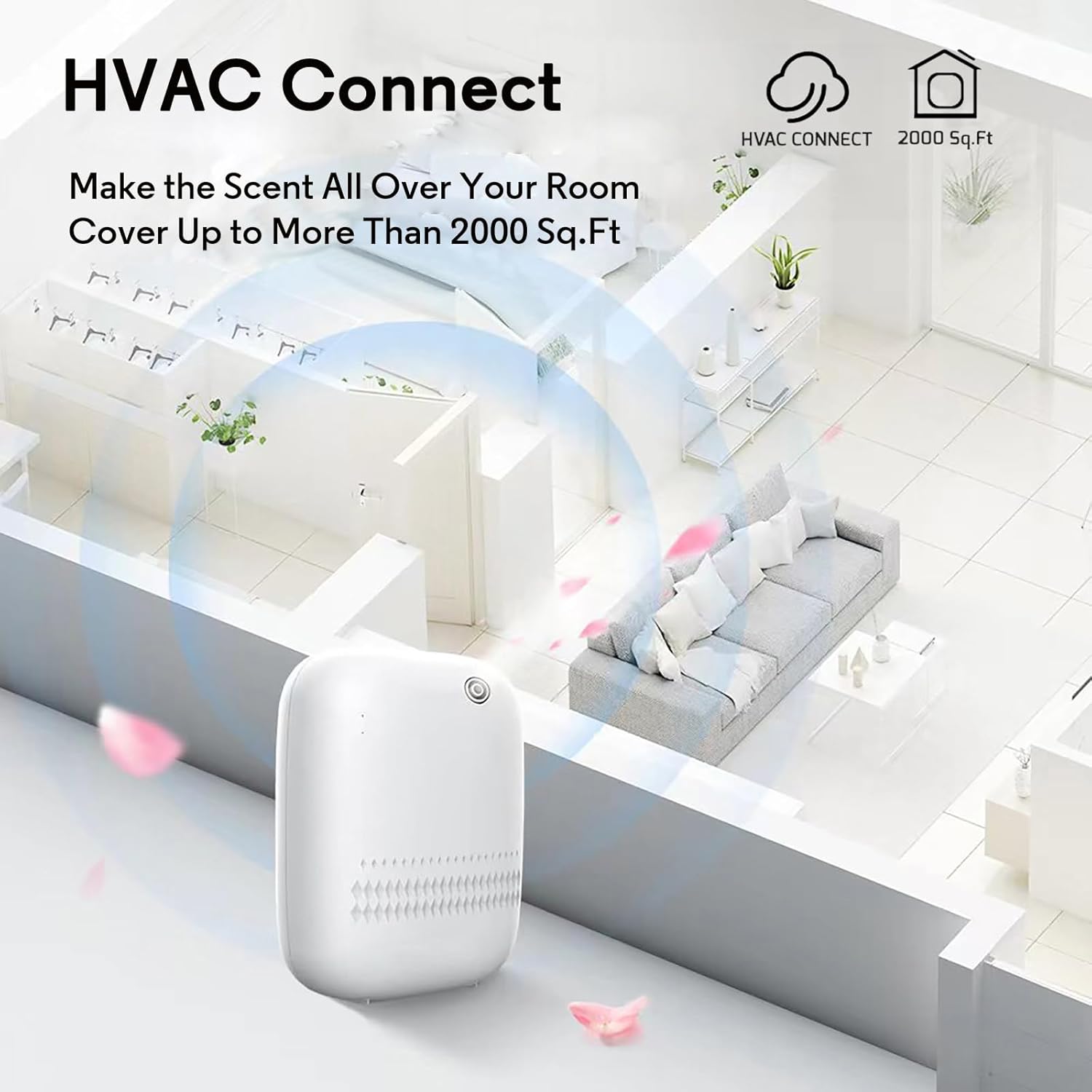Upgraded Waterless Essential Oil Diffuser, Scent Air Machine for Home Cover Up to 2000 sq.ft, Scent Diffuser 400ML, Hotel and Commercial Use, Cold-Air Tech for Spa, Office
