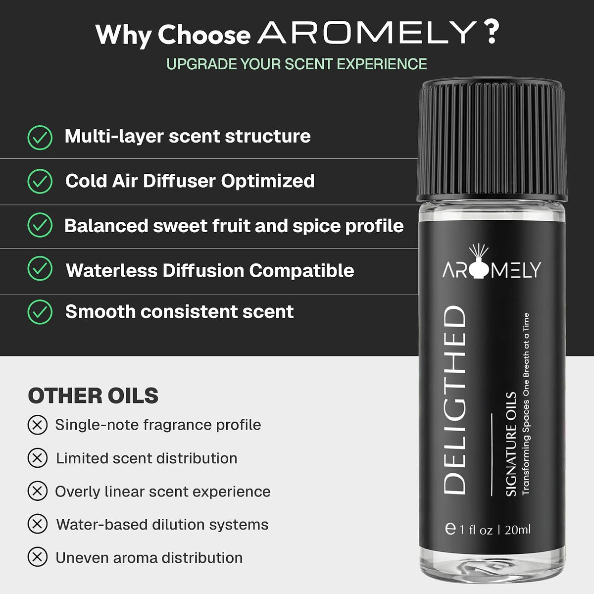 AROMELY Delighted Diffuser Oil | Inspired by Four Seasons Hotel | 20ml