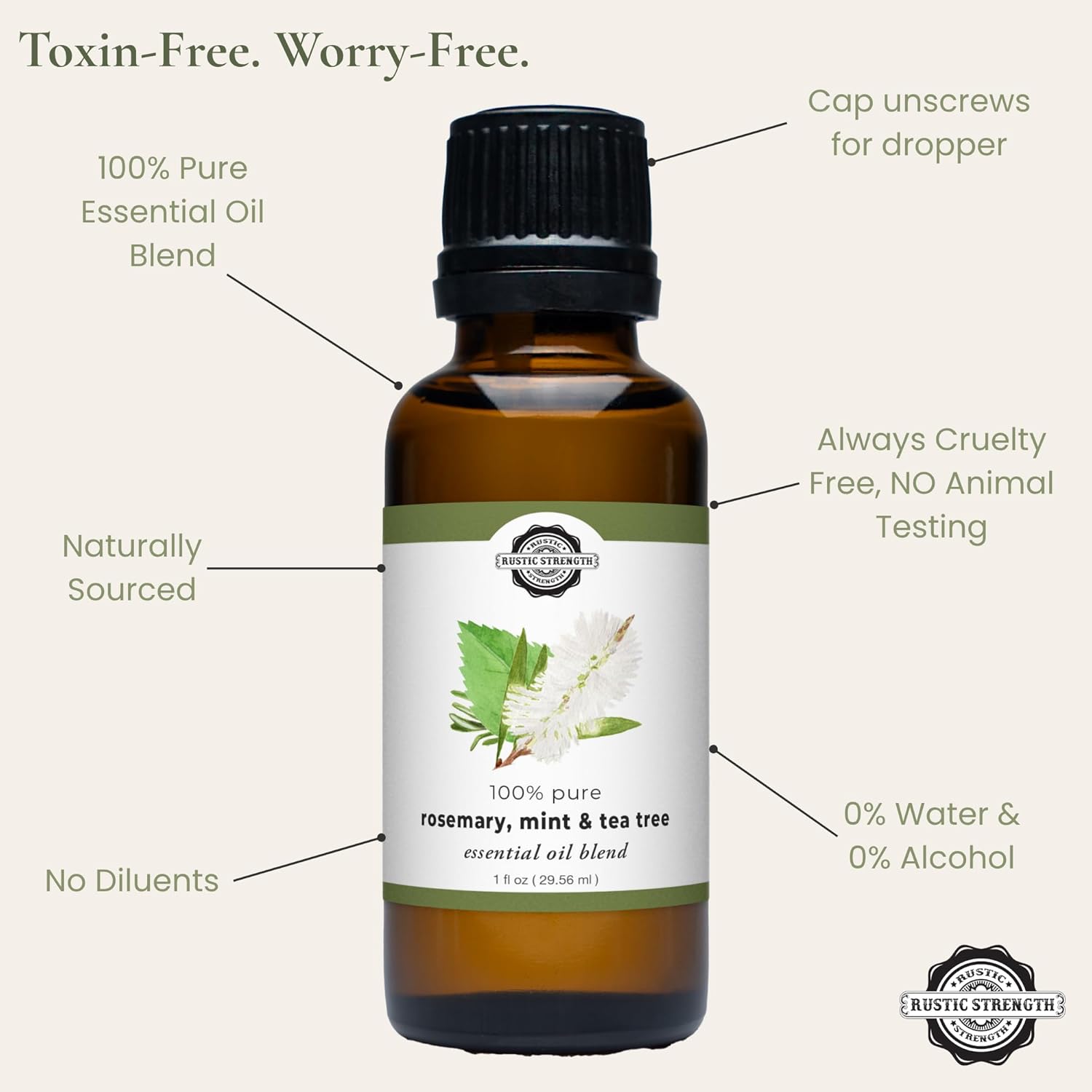 Rustic Strength 100% Pure Essential Oil Blend, Rosemary, Mint & Tea Tree, Therapeutic Grade, Non-Toxic, Aromatherapy & Home Use, 1 oz