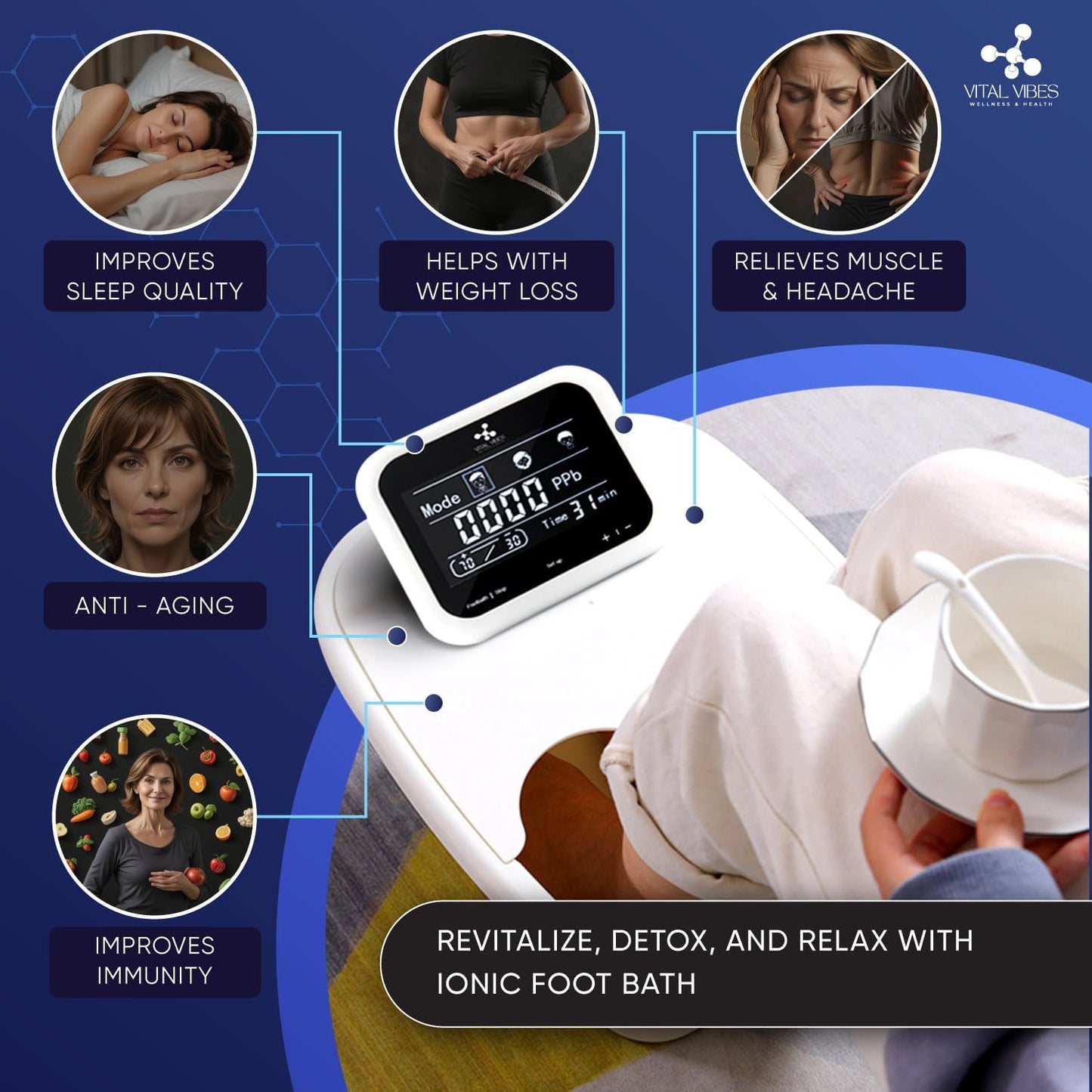 Vital Vibes Ultimate Ionic Foot Bath Detox Machine - Foot Detox Machine for Spa Bath with Touch Display - Epsom Salt & Towel - Collapsible Soaking tub -2 Powerful Array- Ion Wristband-Tub Liners
