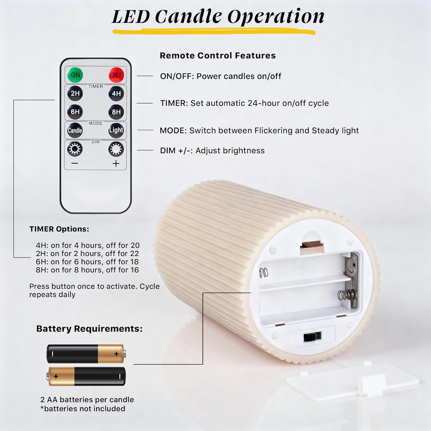 Fluted Ribbed LED Pillar Candles, Cream Beige, with Reflective Melted-Wax Effect – Flickering Flame, Remote, Dimmable, Flameless, Battery Operated, Home & Wedding Decor (Set of 3)